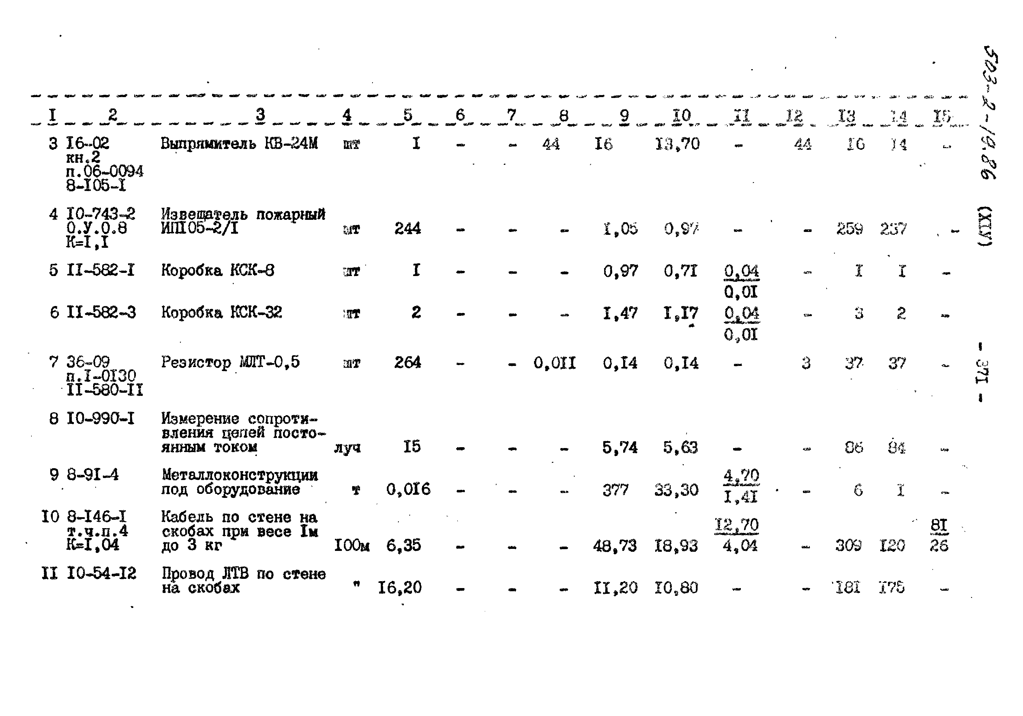 Типовой проект 503-2-19.86