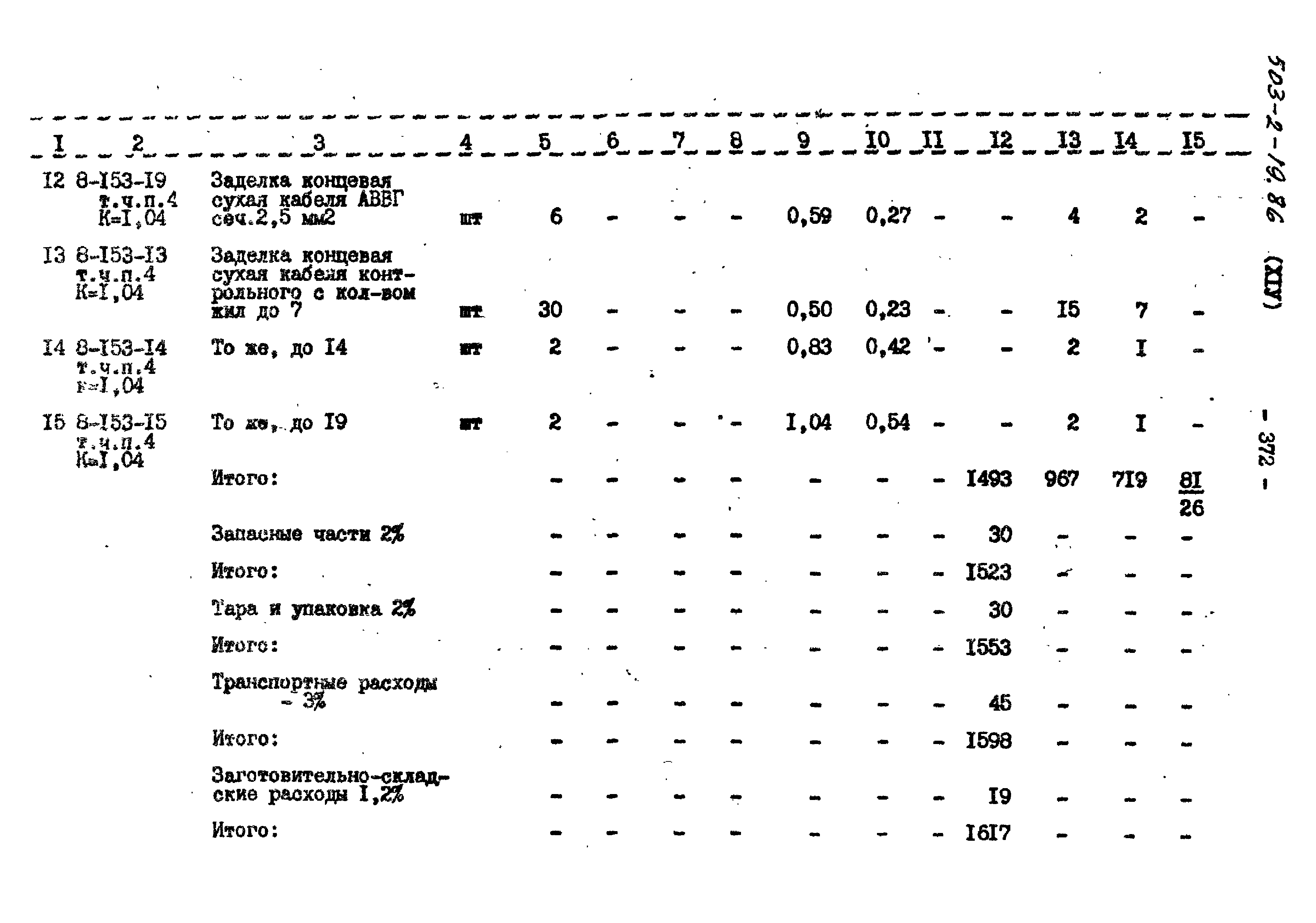Типовой проект 503-2-19.86