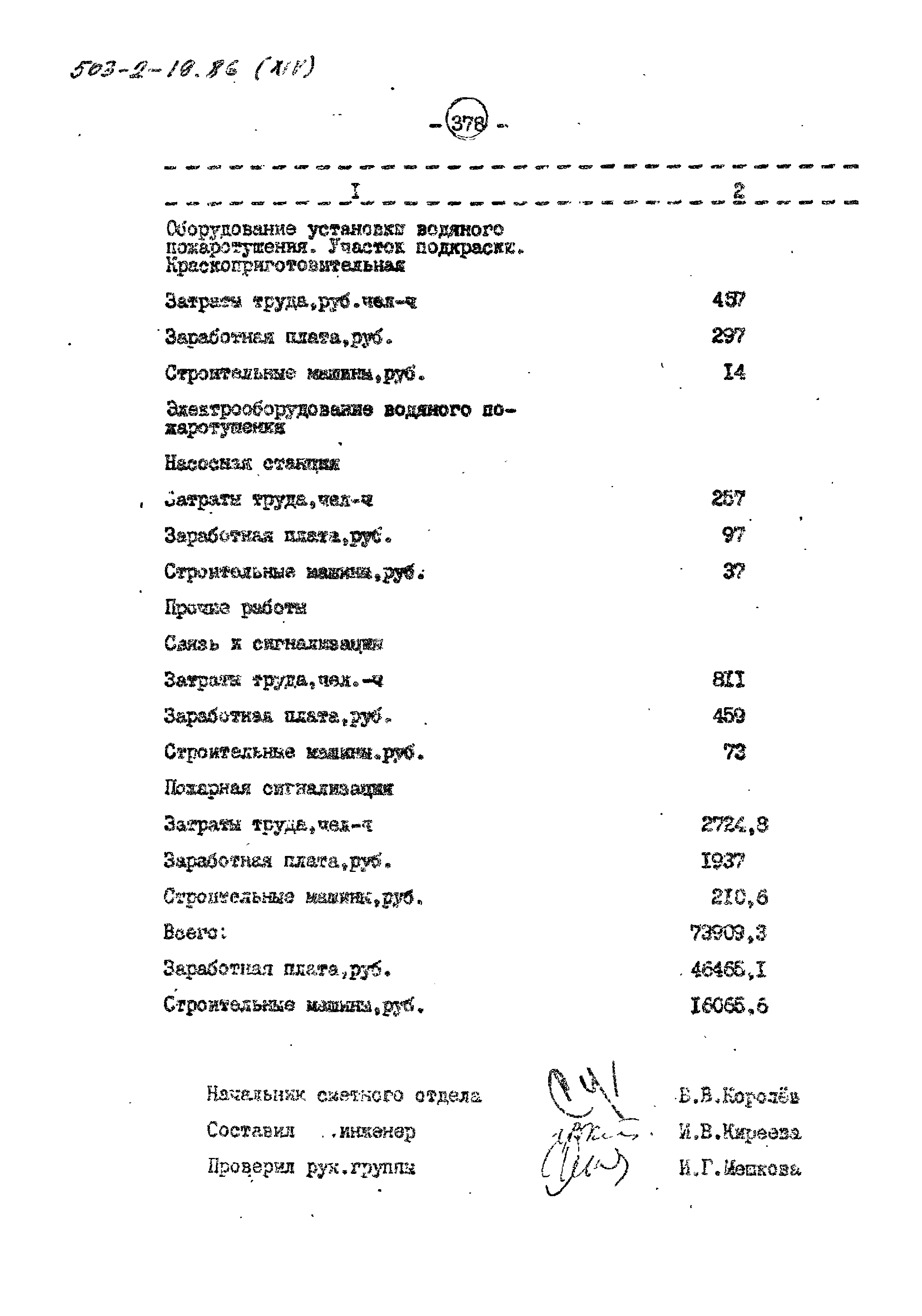 Типовой проект 503-2-19.86