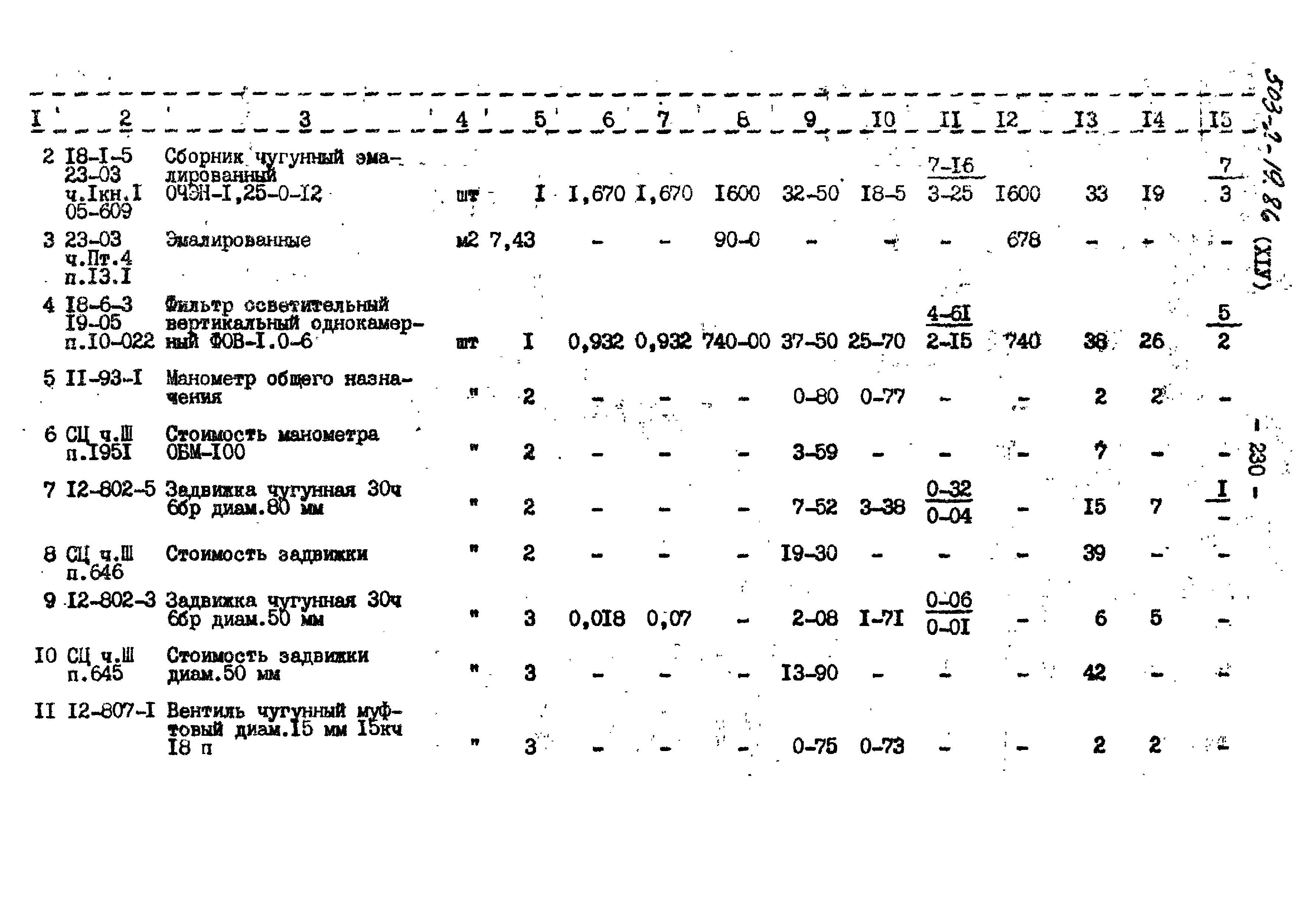 Типовой проект 503-2-19.86