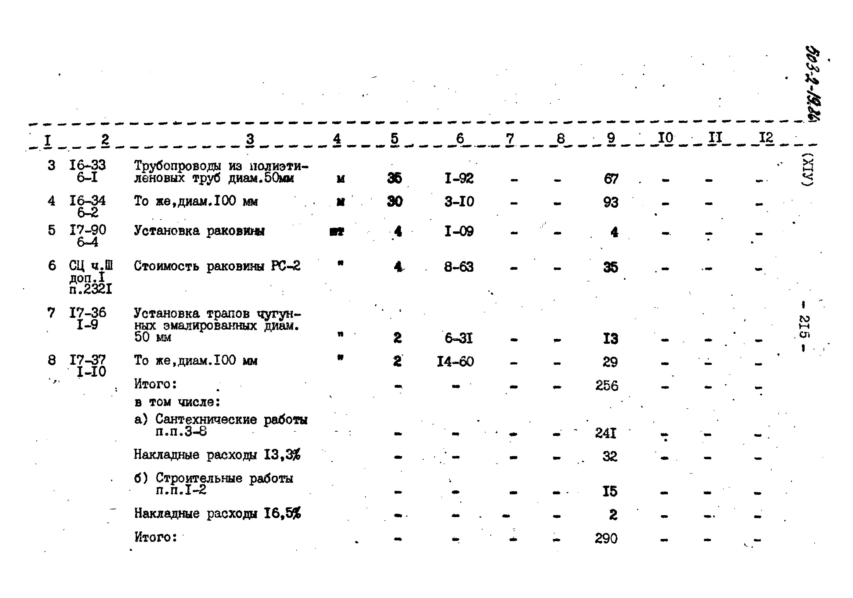 Типовой проект 503-2-19.86