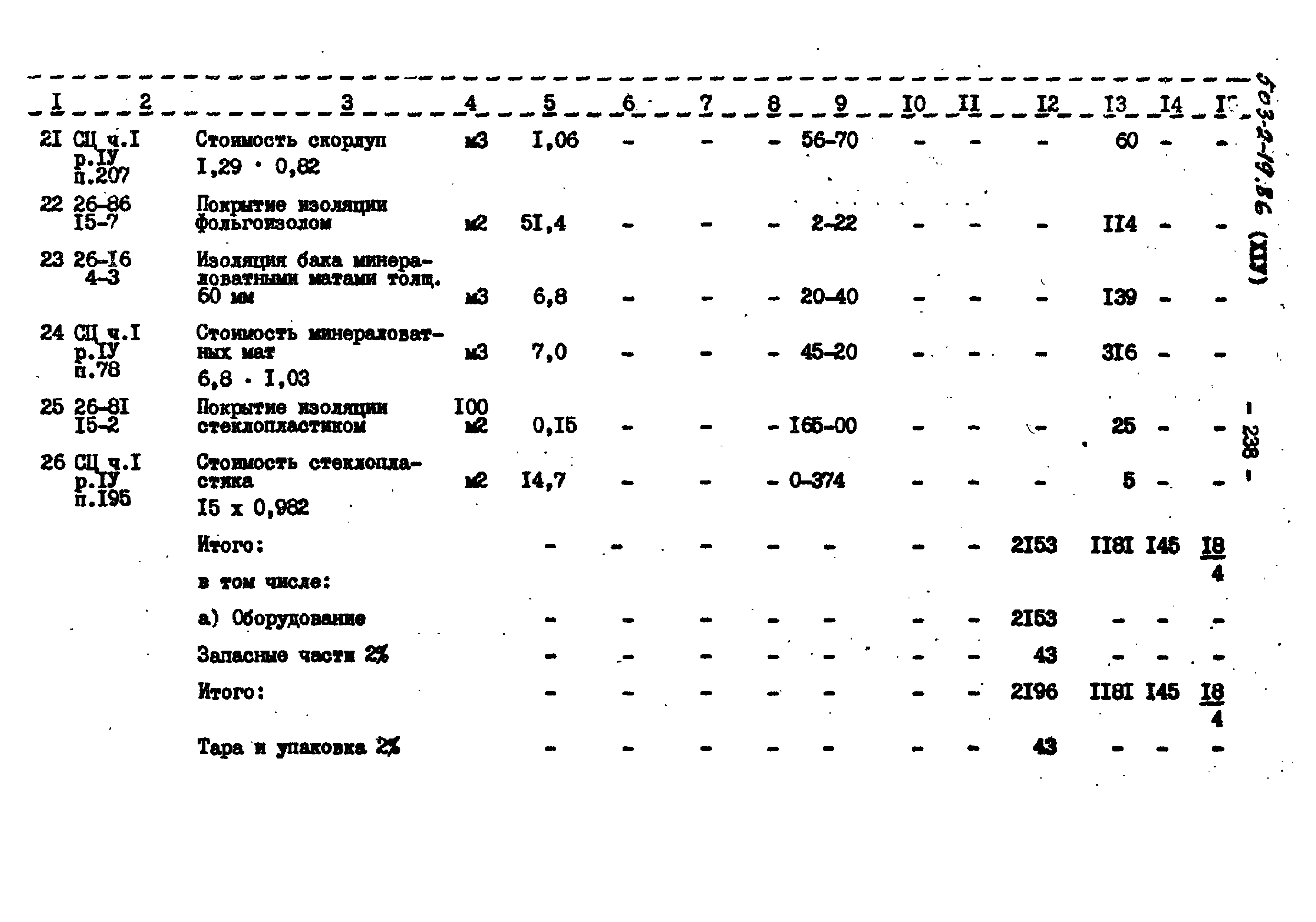 Типовой проект 503-2-19.86