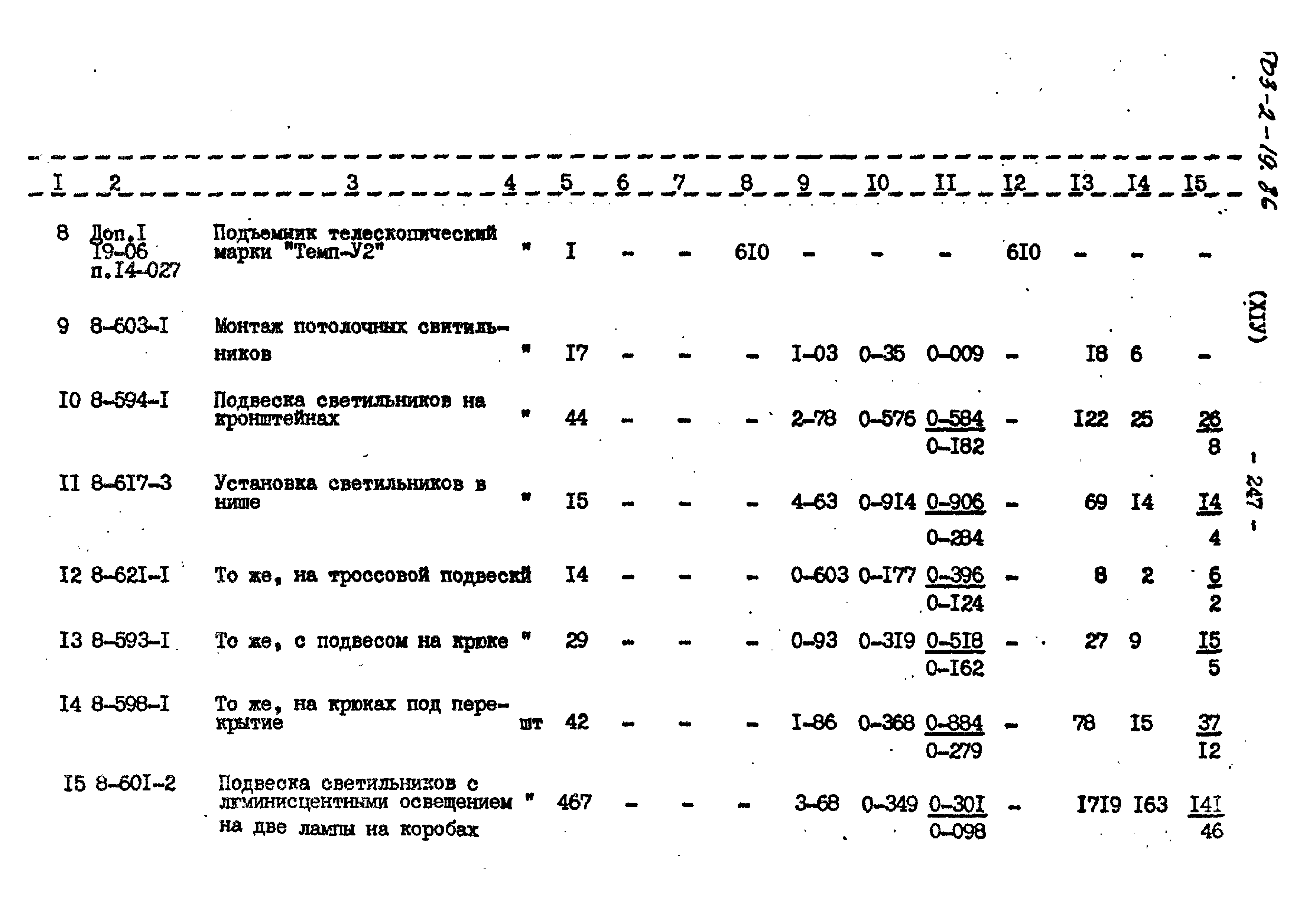 Типовой проект 503-2-19.86