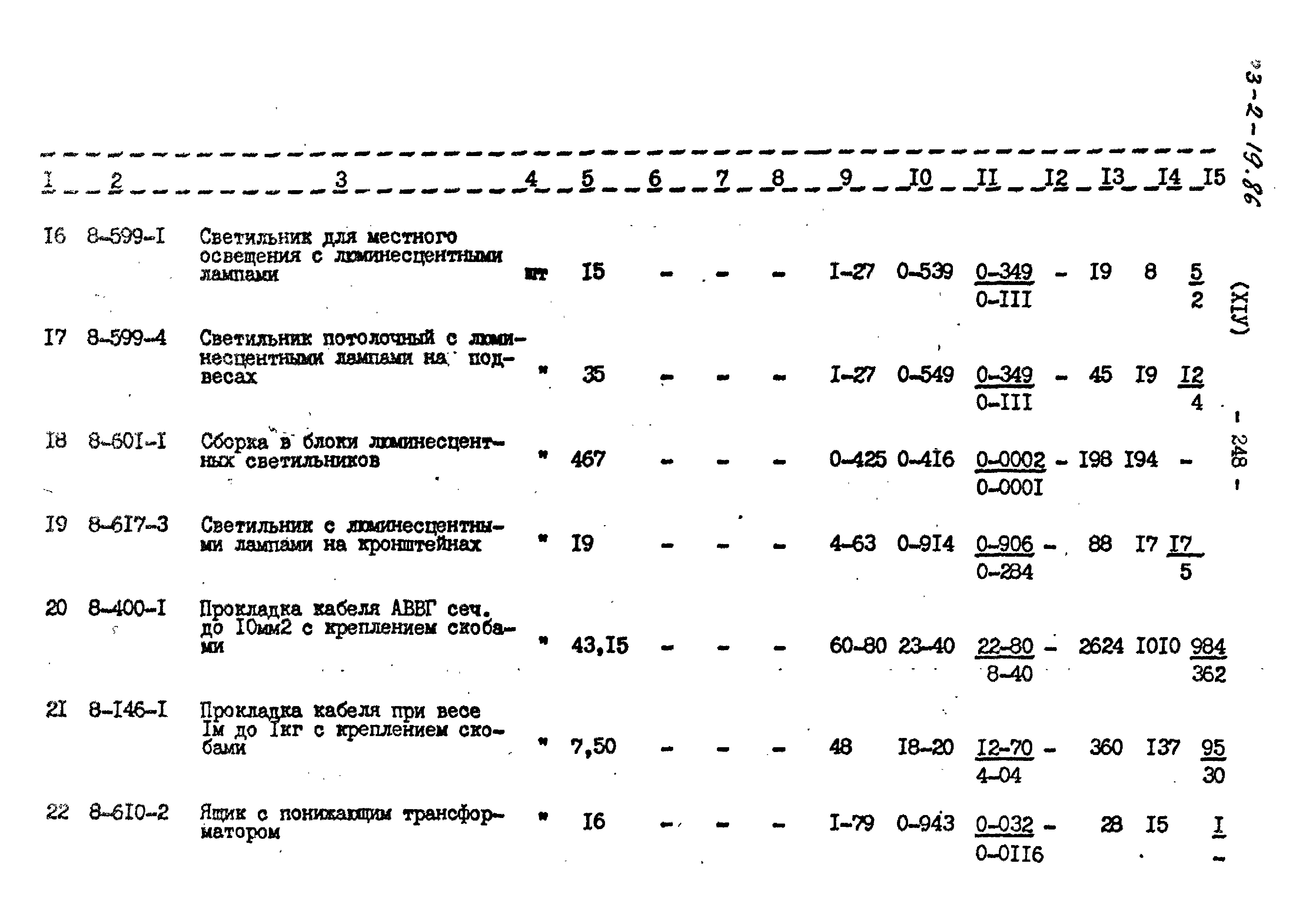 Типовой проект 503-2-19.86