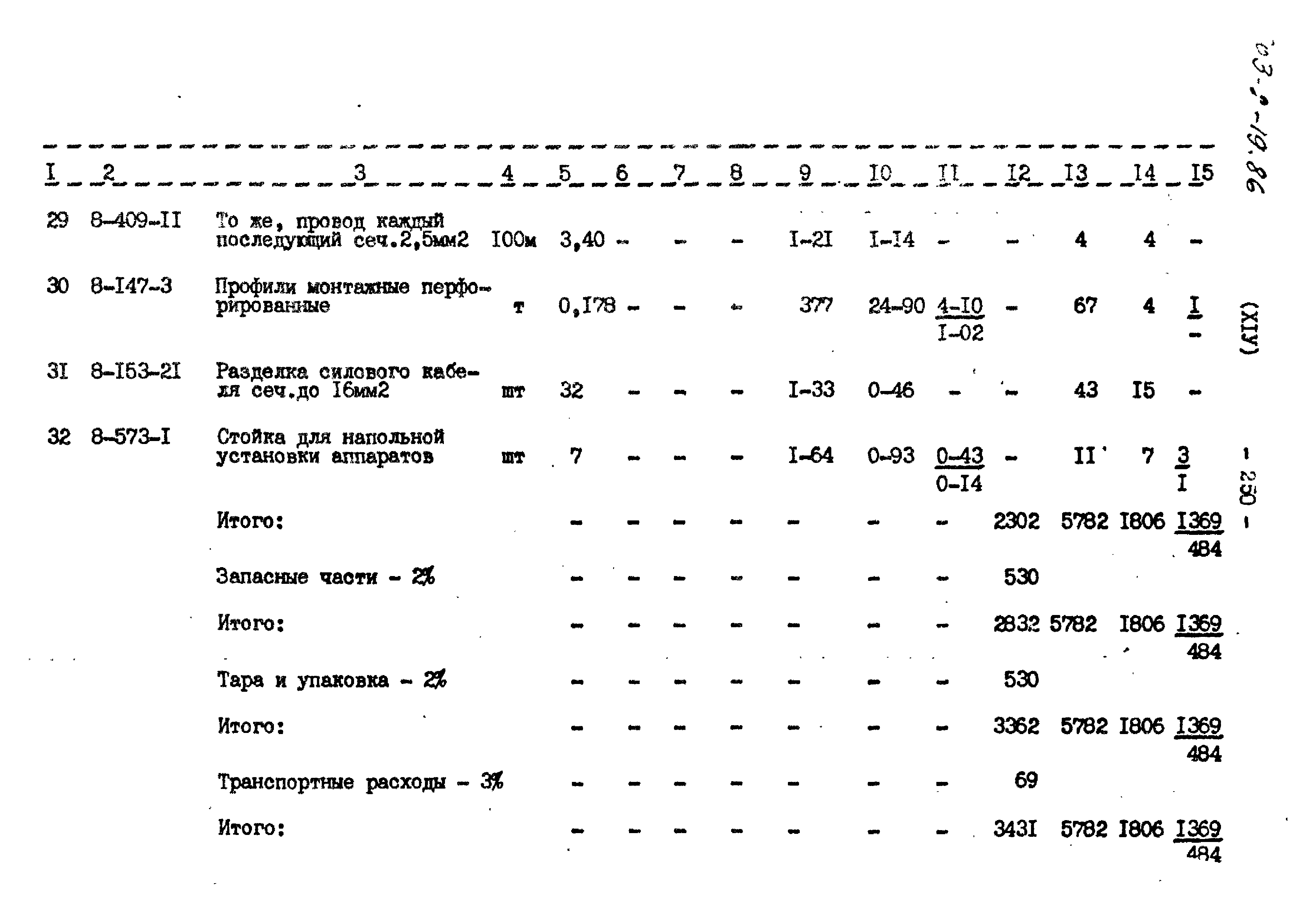 Типовой проект 503-2-19.86