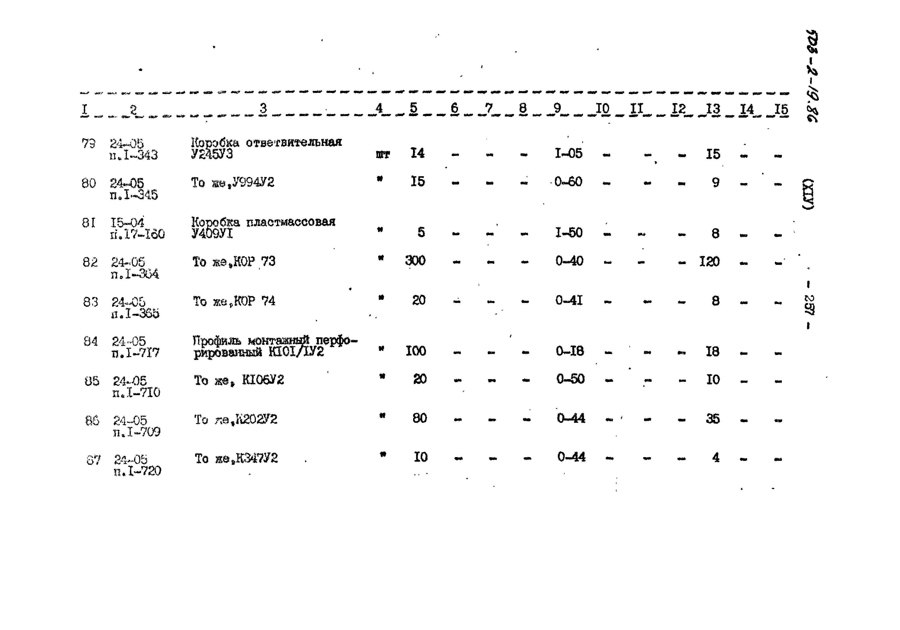 Типовой проект 503-2-19.86
