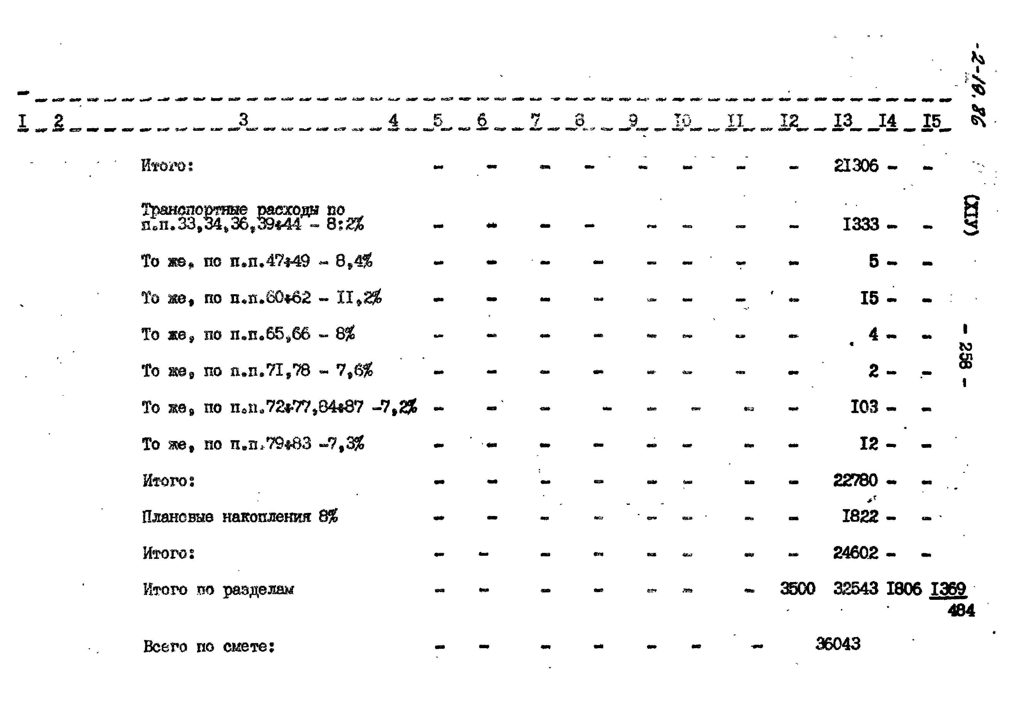 Типовой проект 503-2-19.86