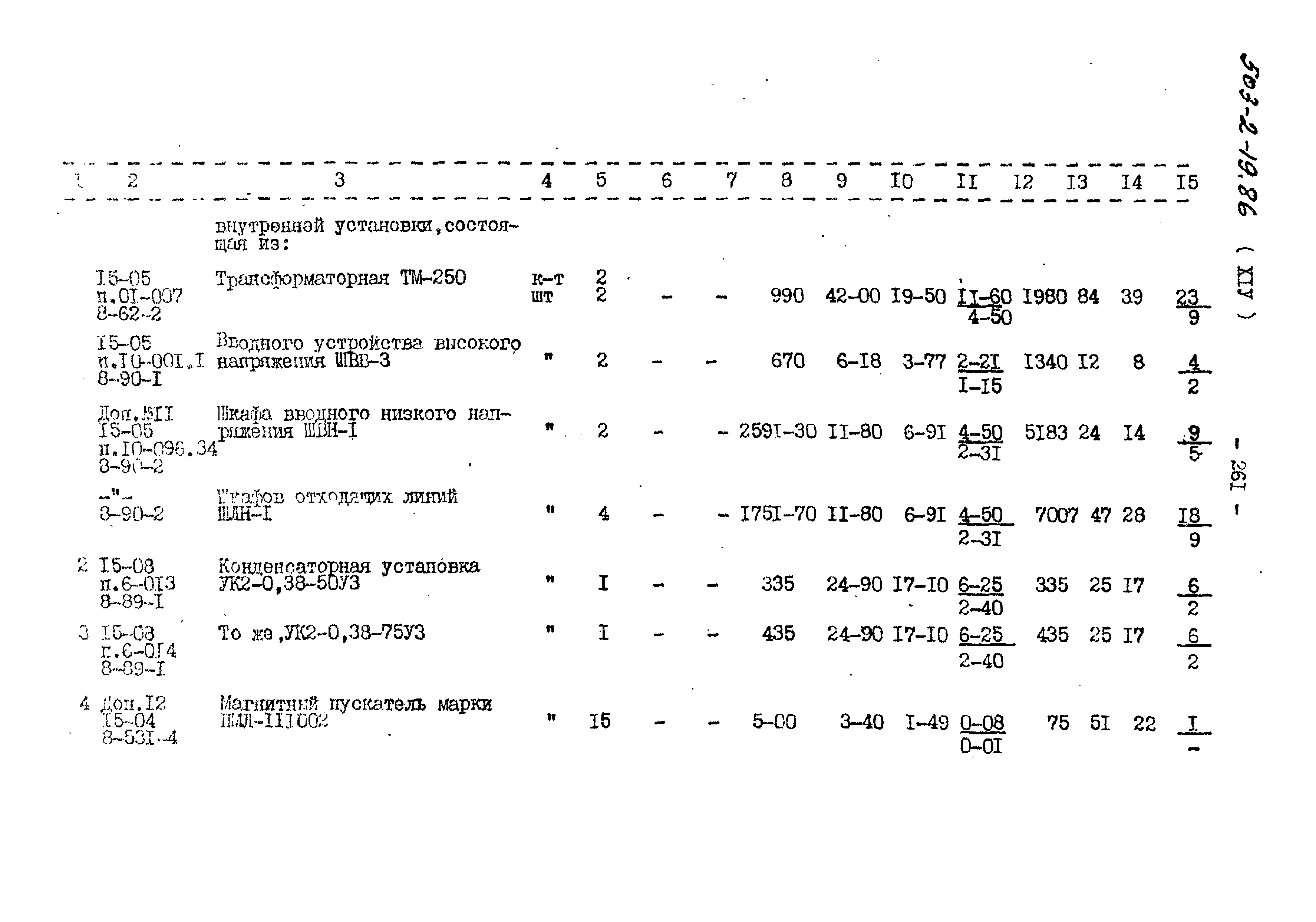 Типовой проект 503-2-19.86