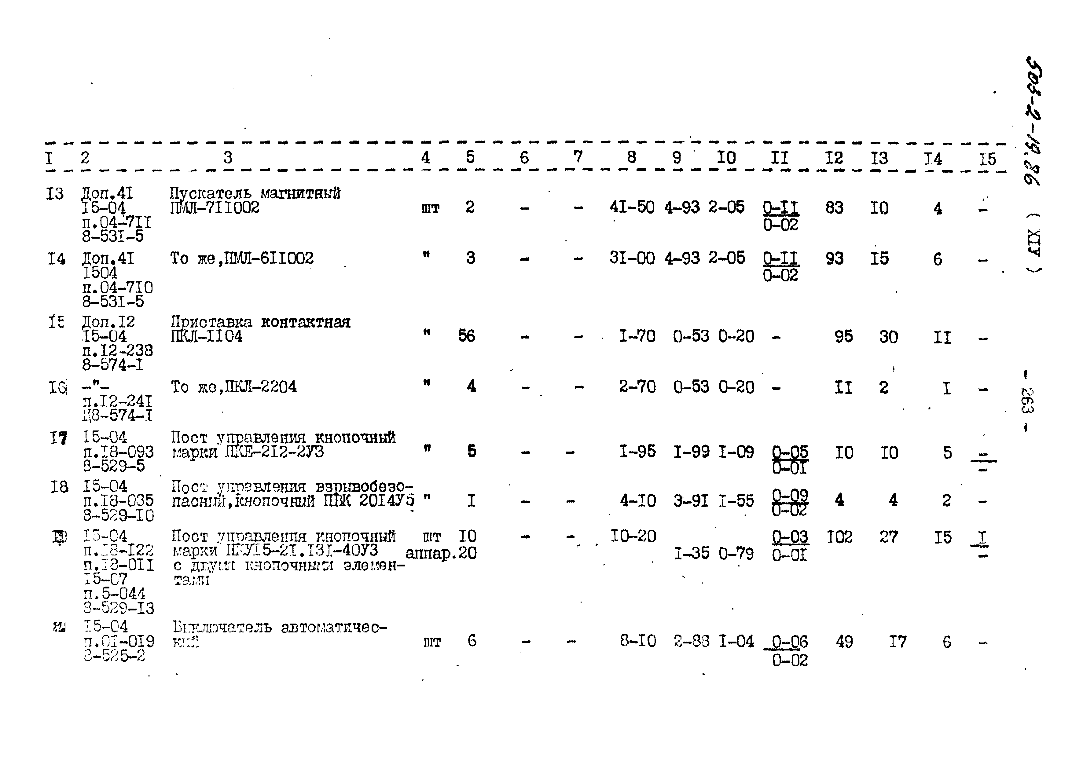 Типовой проект 503-2-19.86