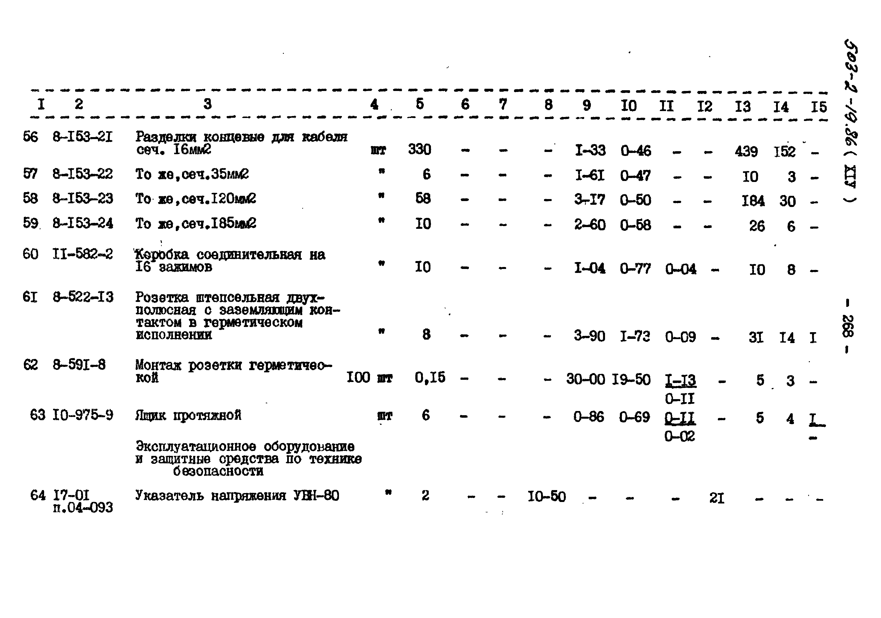 Типовой проект 503-2-19.86