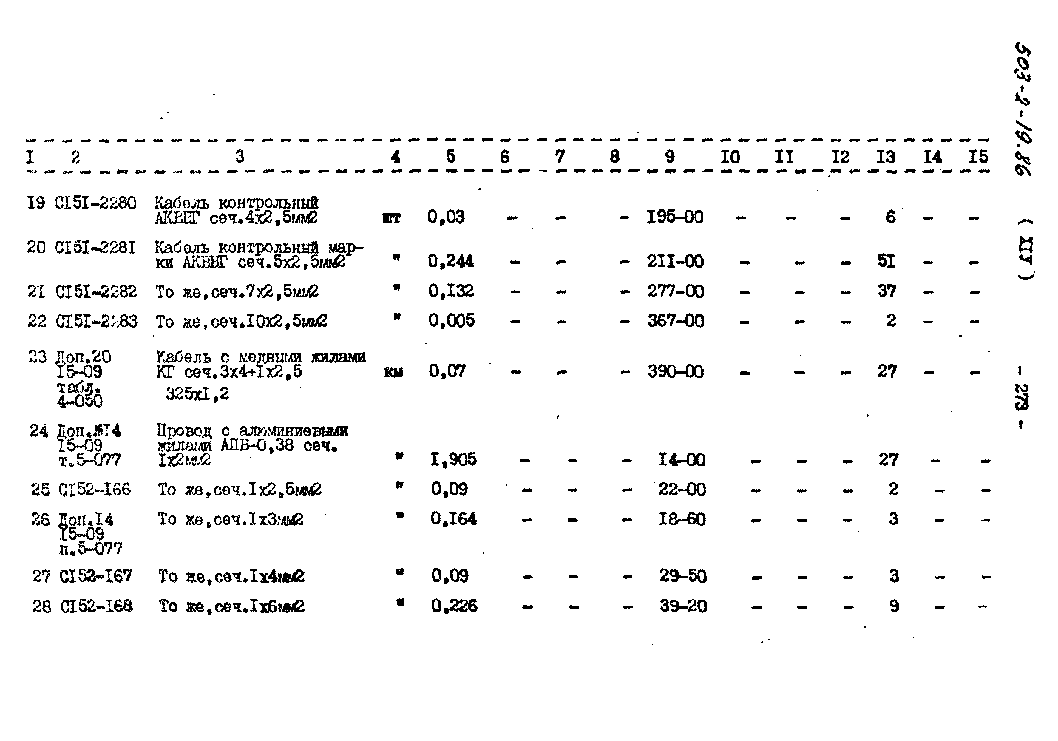 Типовой проект 503-2-19.86