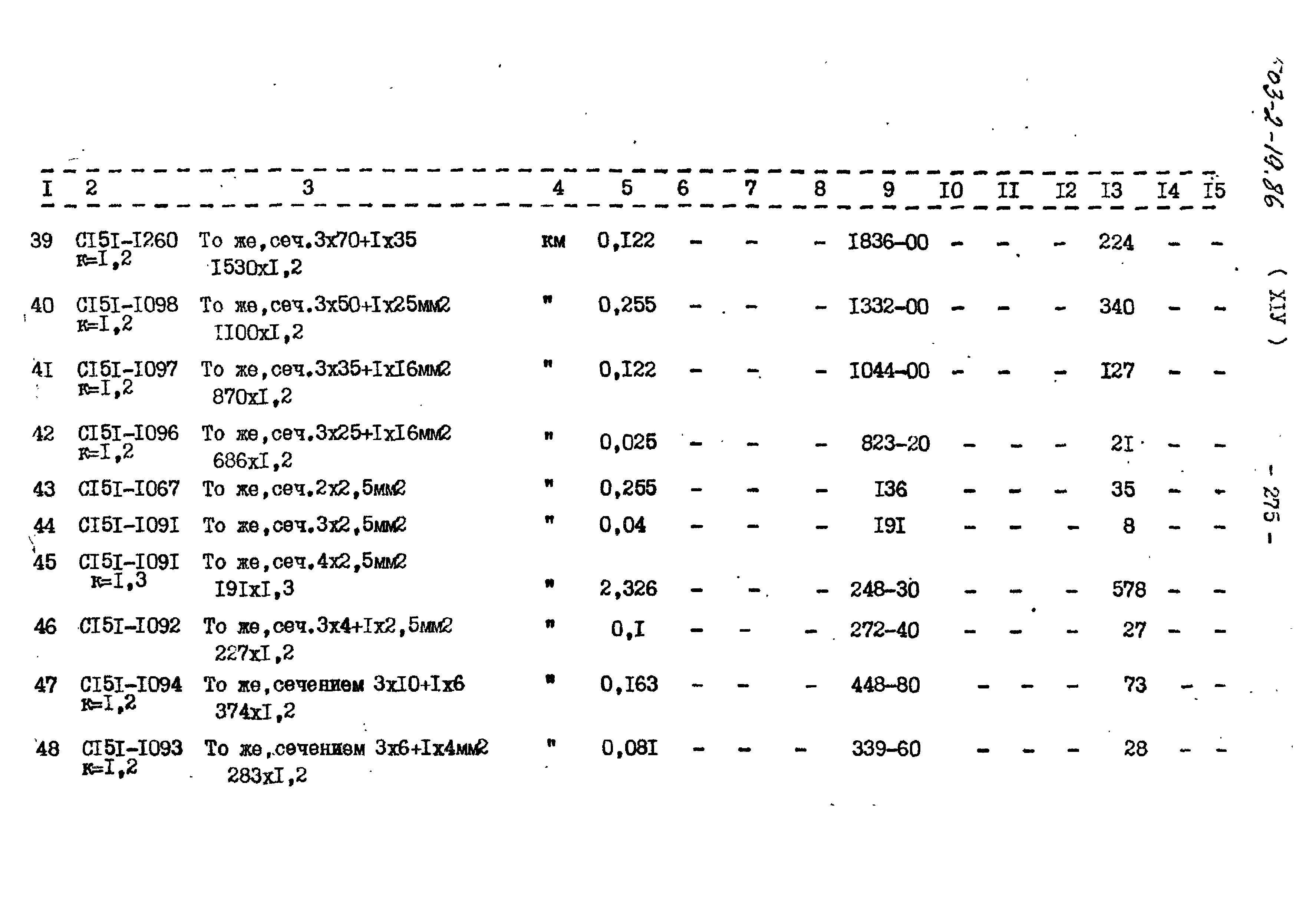 Типовой проект 503-2-19.86