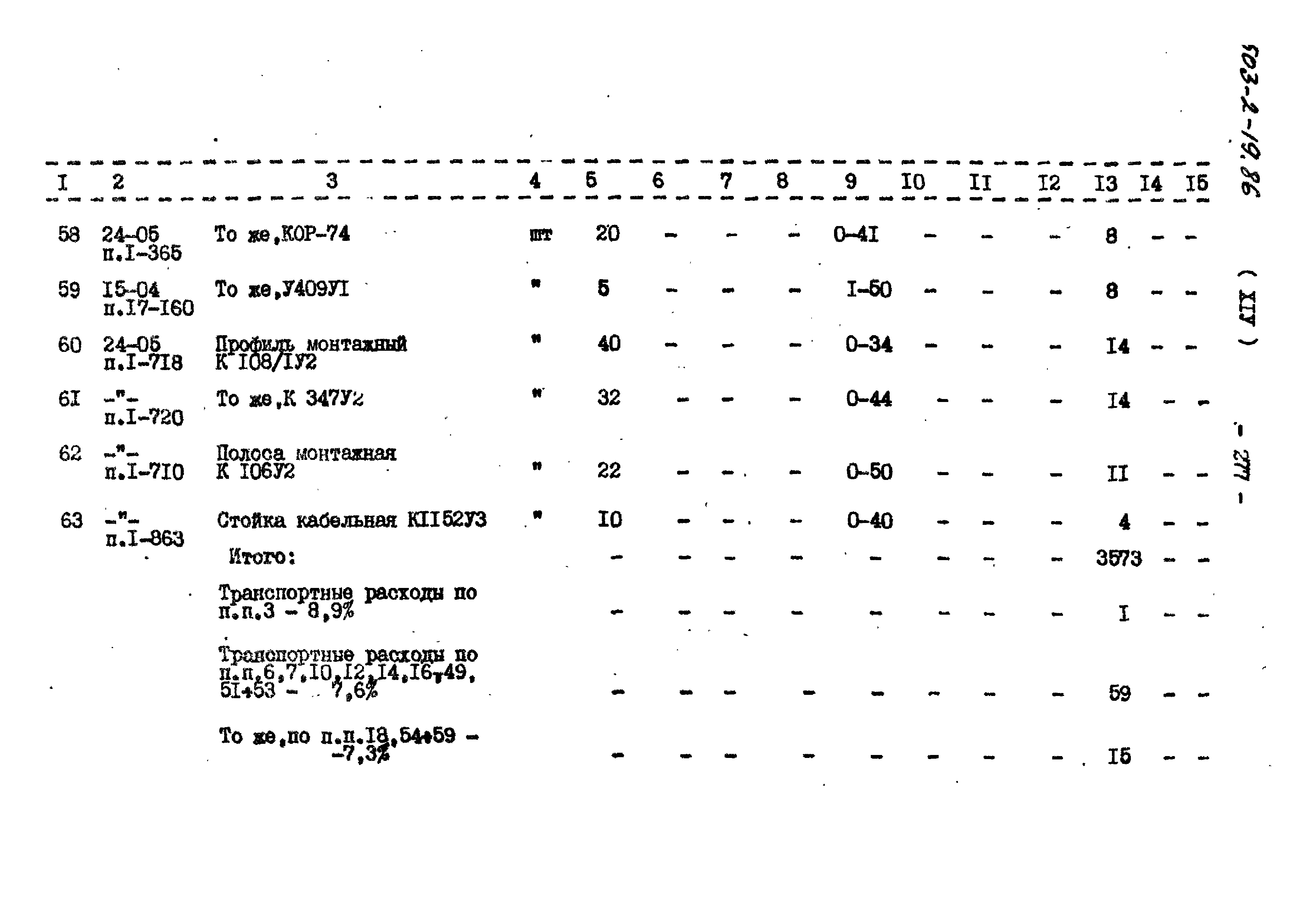 Типовой проект 503-2-19.86