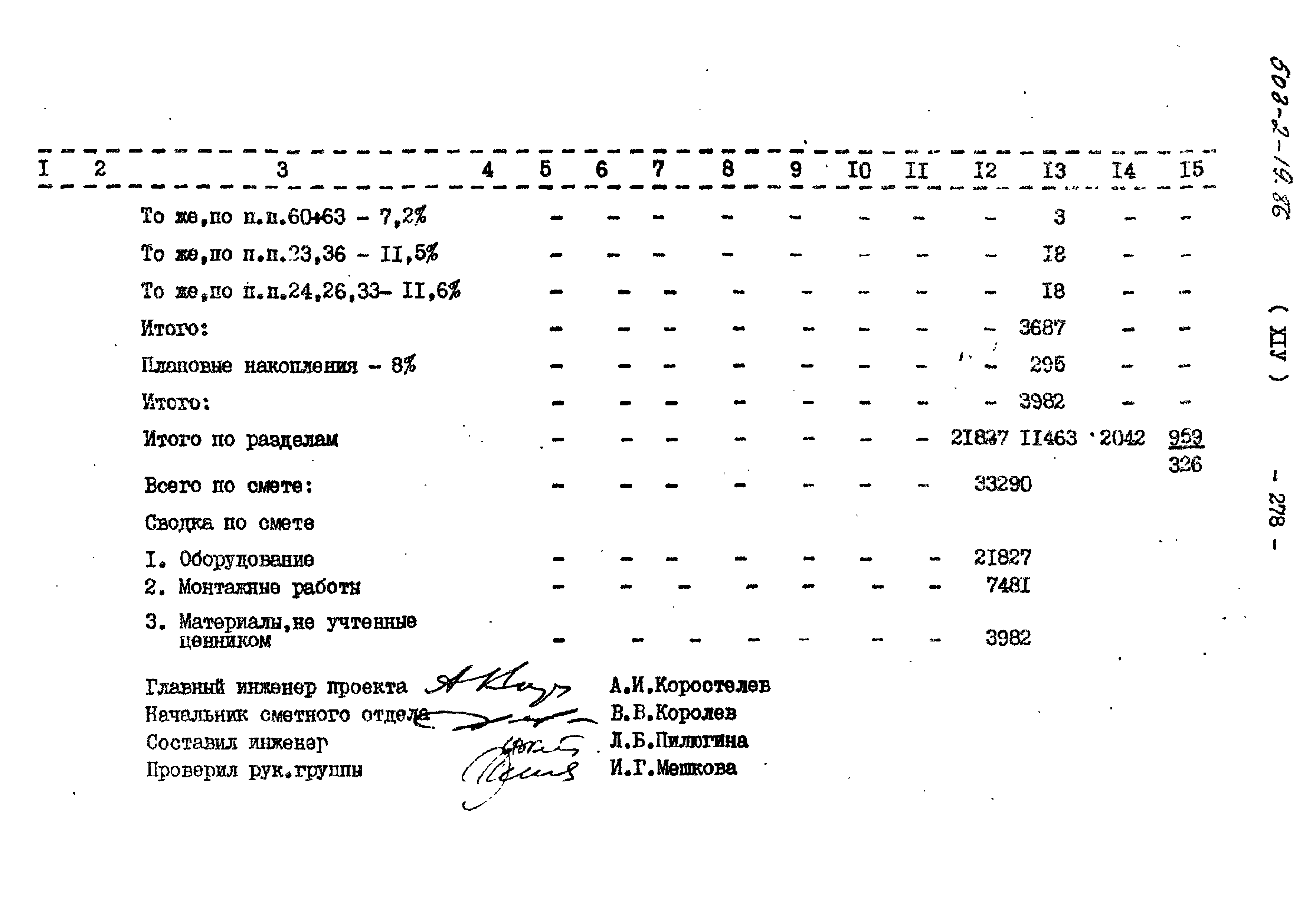 Типовой проект 503-2-19.86
