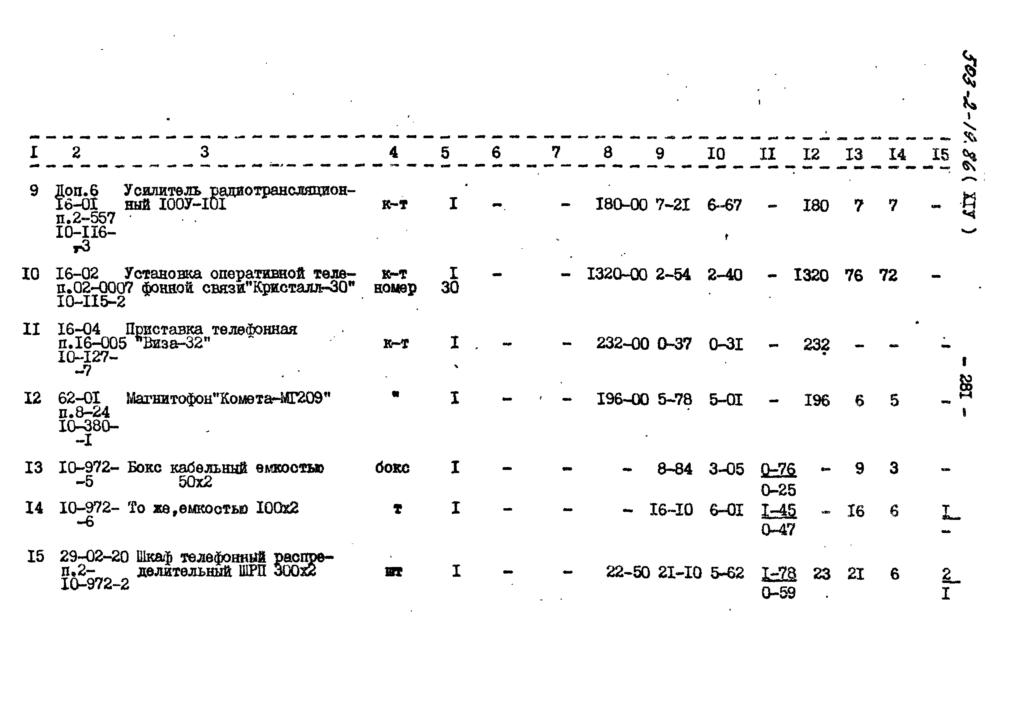 Типовой проект 503-2-19.86