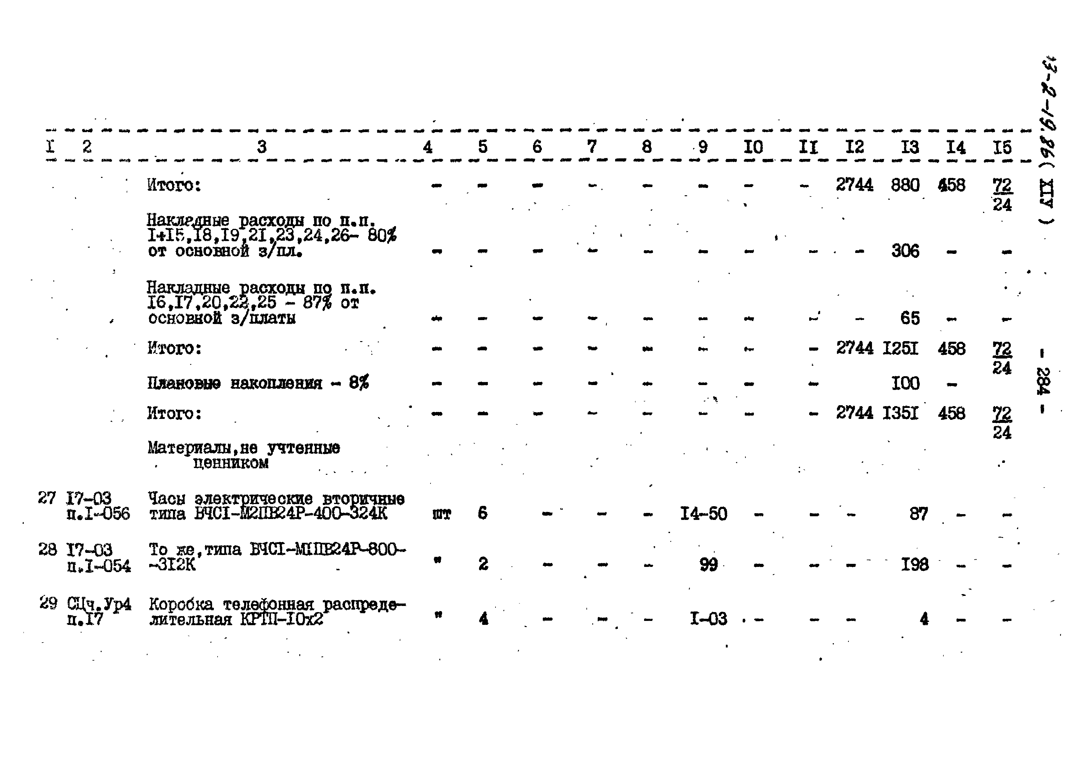 Типовой проект 503-2-19.86