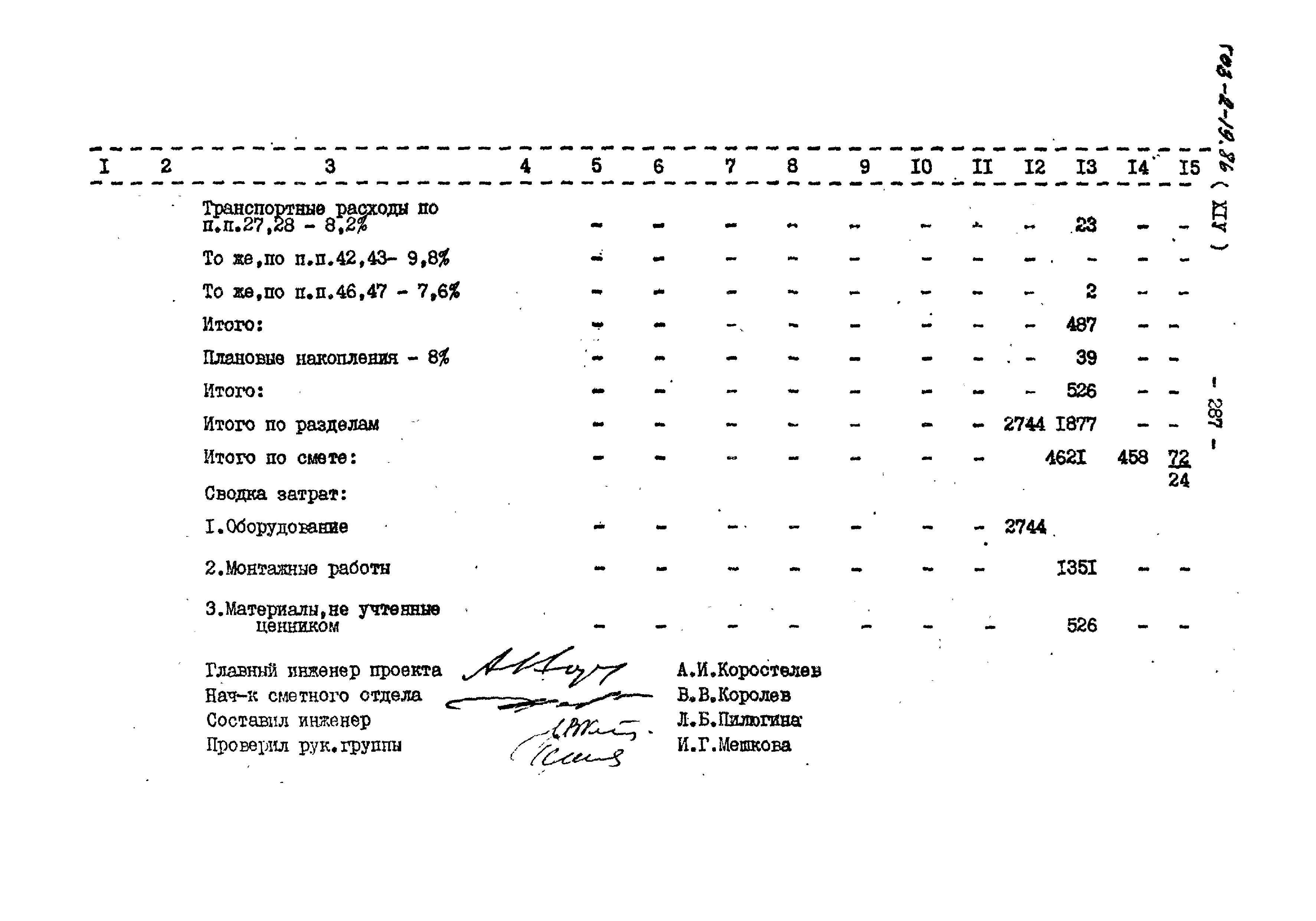 Типовой проект 503-2-19.86