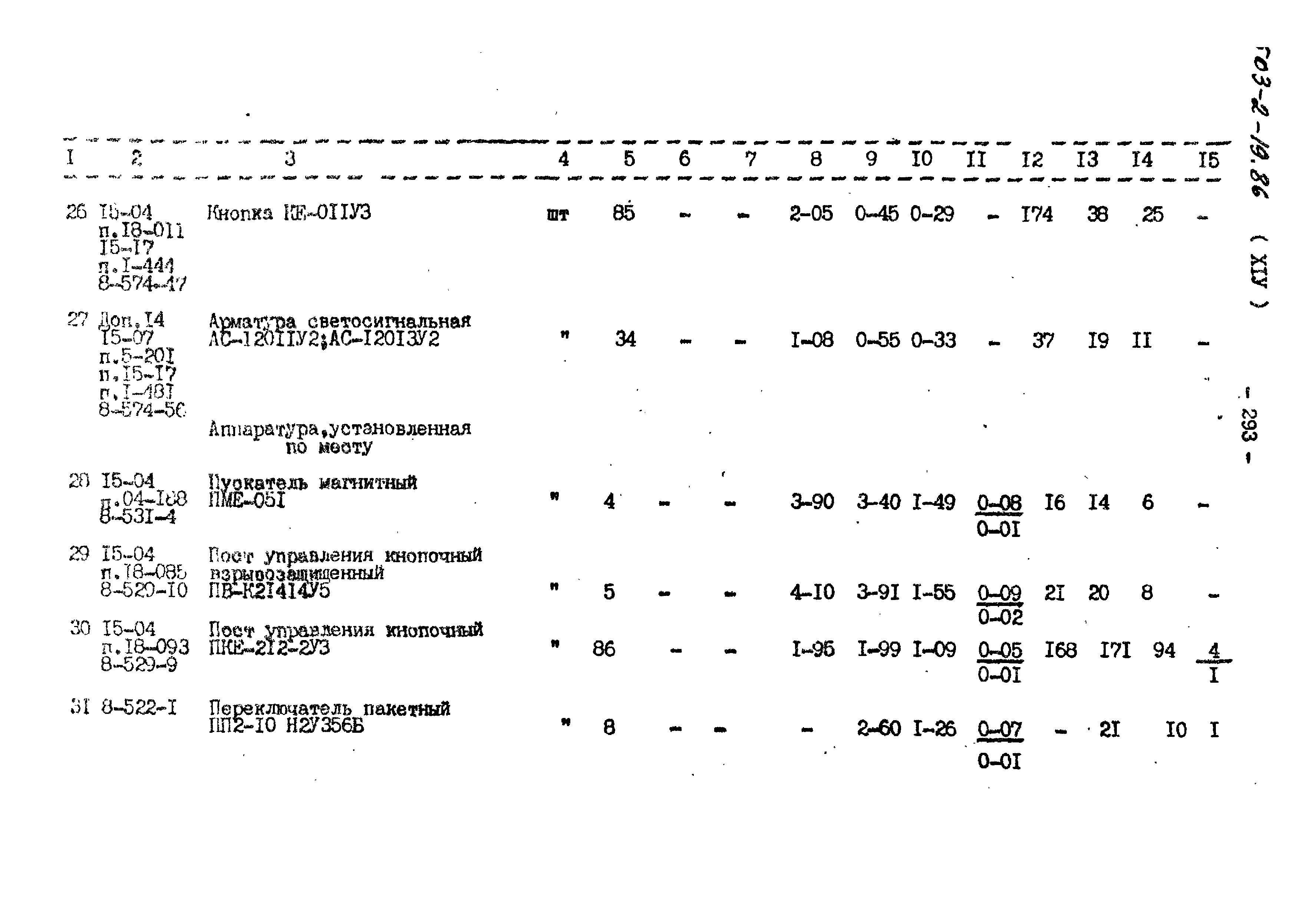 Типовой проект 503-2-19.86
