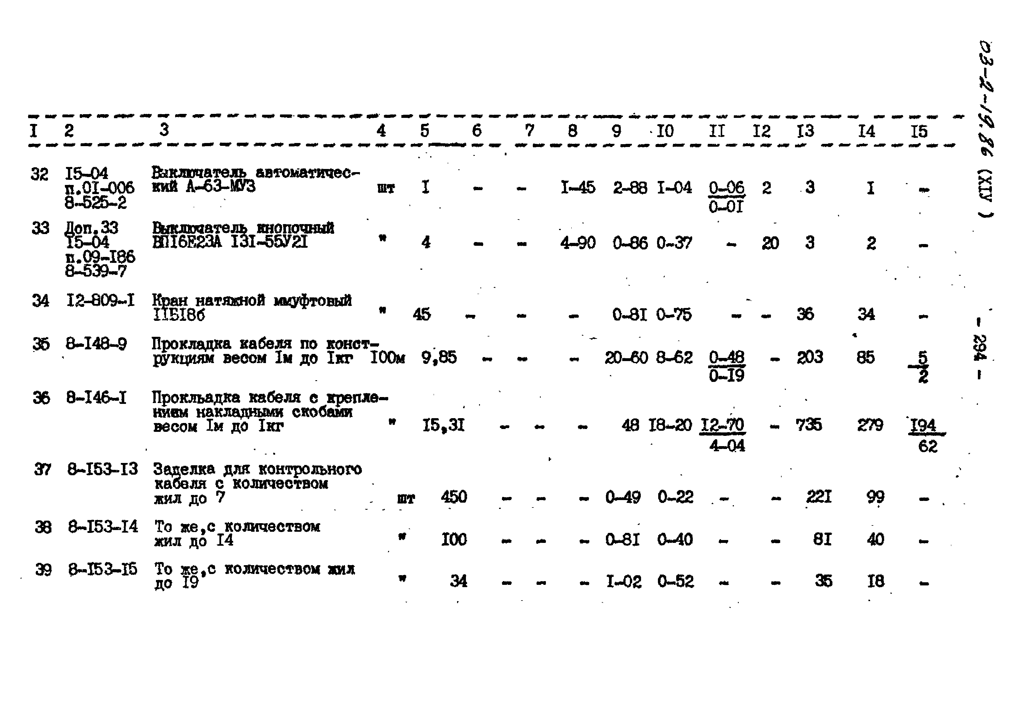 Типовой проект 503-2-19.86