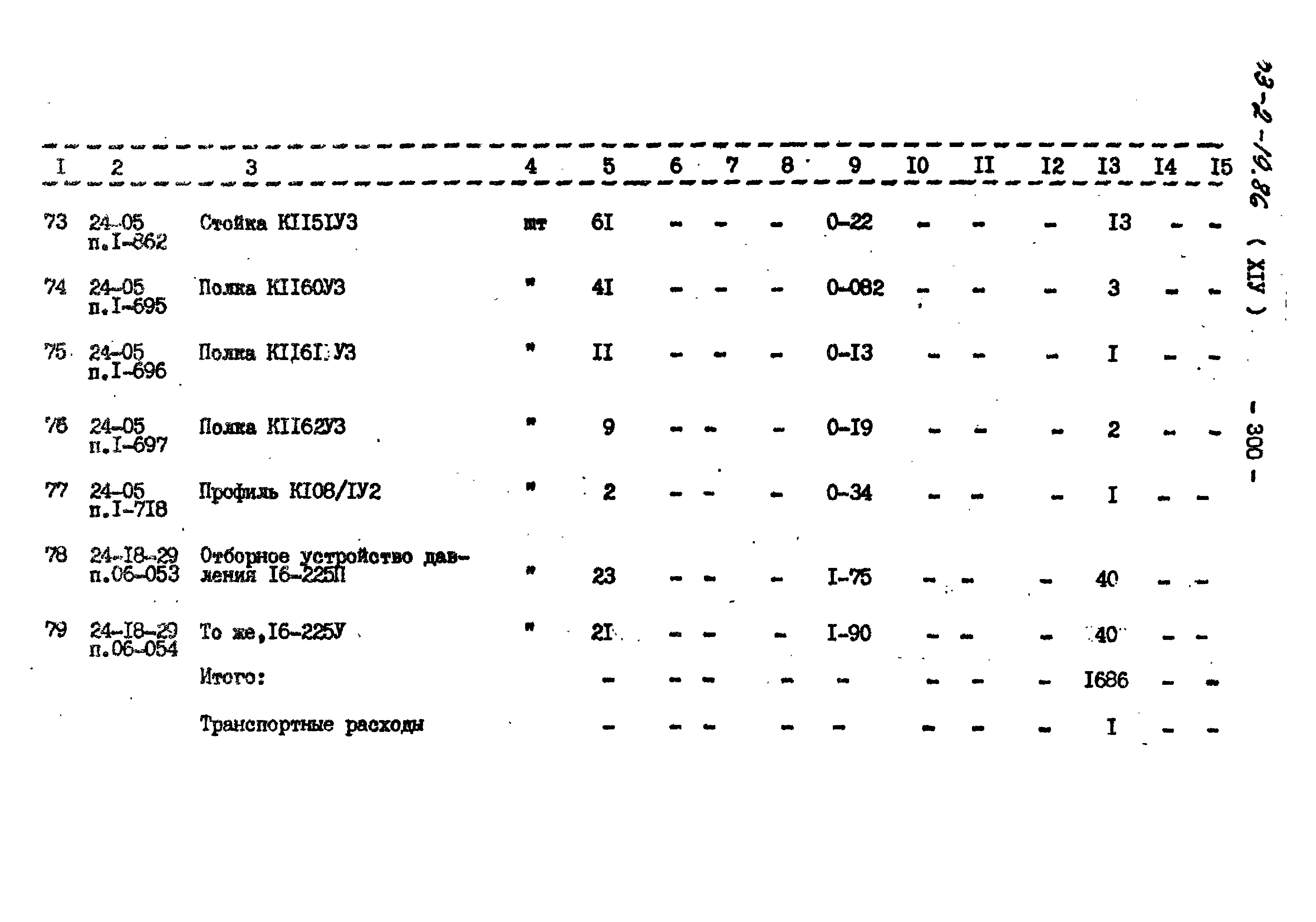 Типовой проект 503-2-19.86