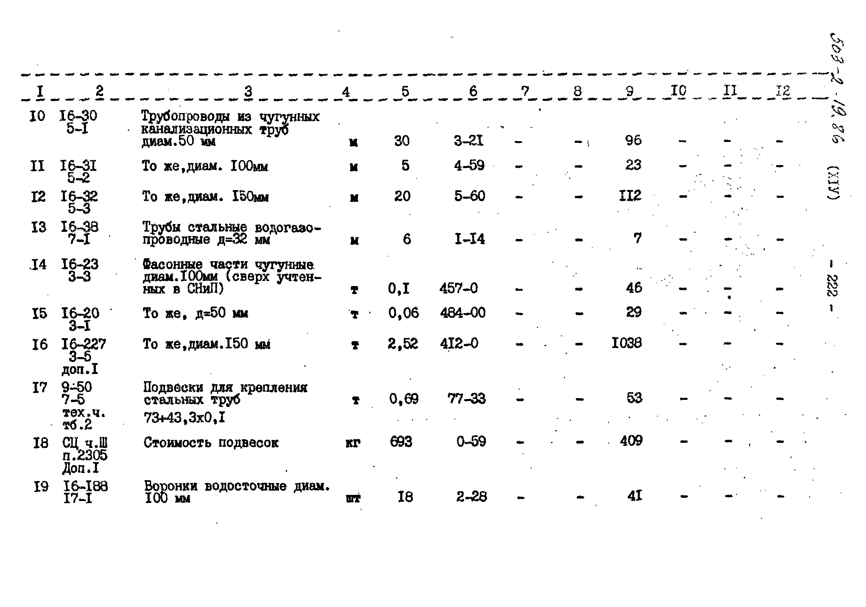 Типовой проект 503-2-19.86