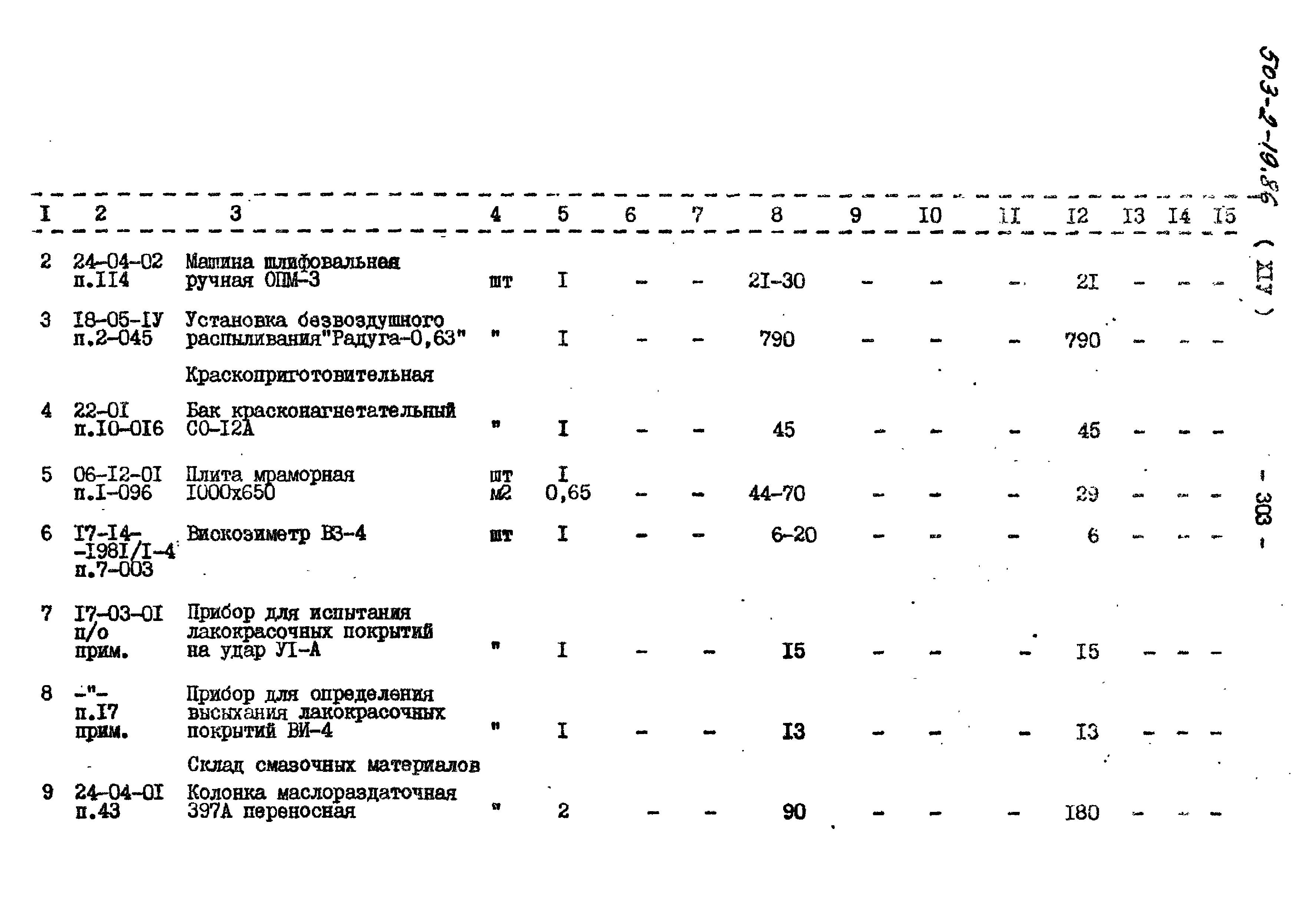 Типовой проект 503-2-19.86