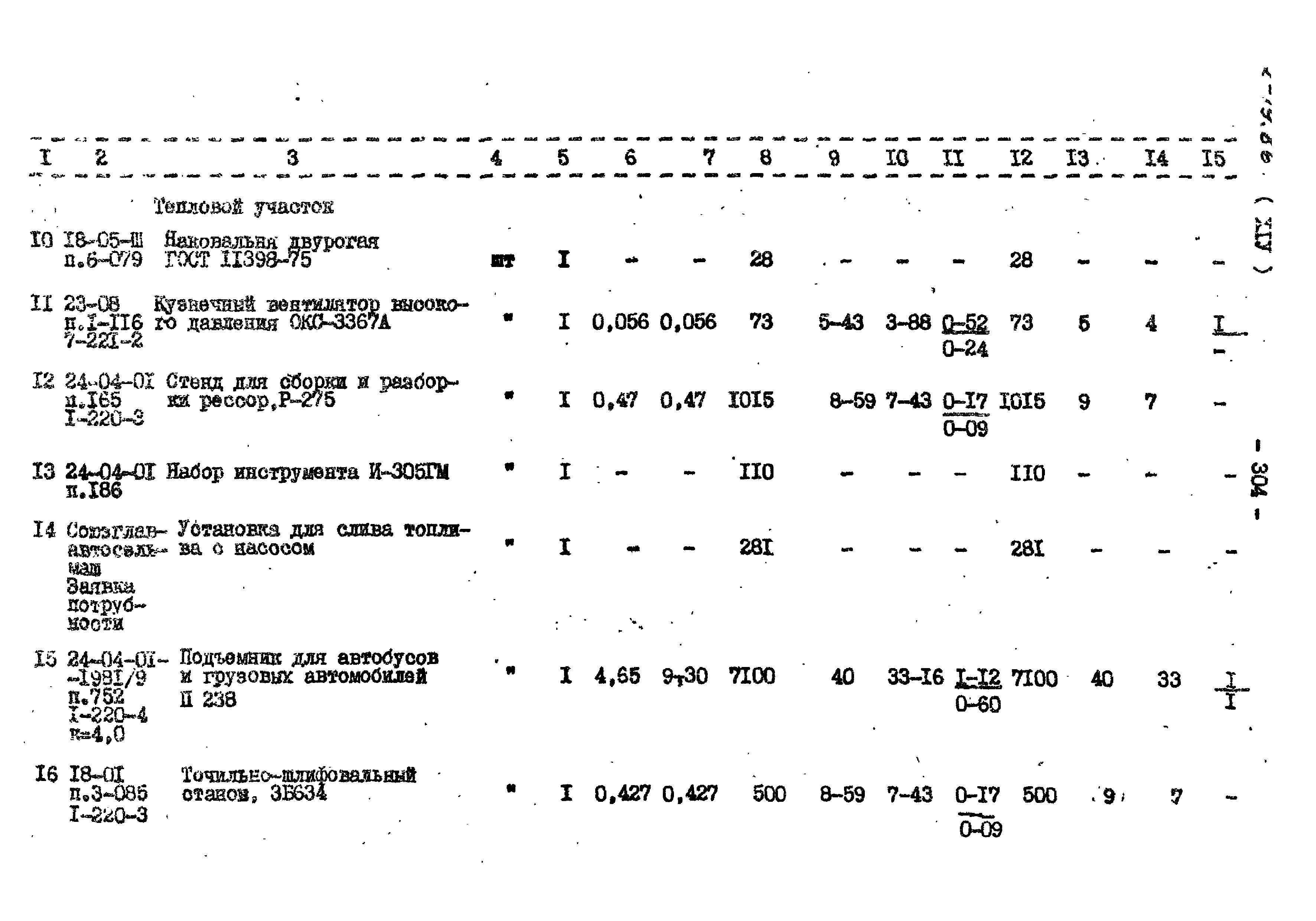 Типовой проект 503-2-19.86