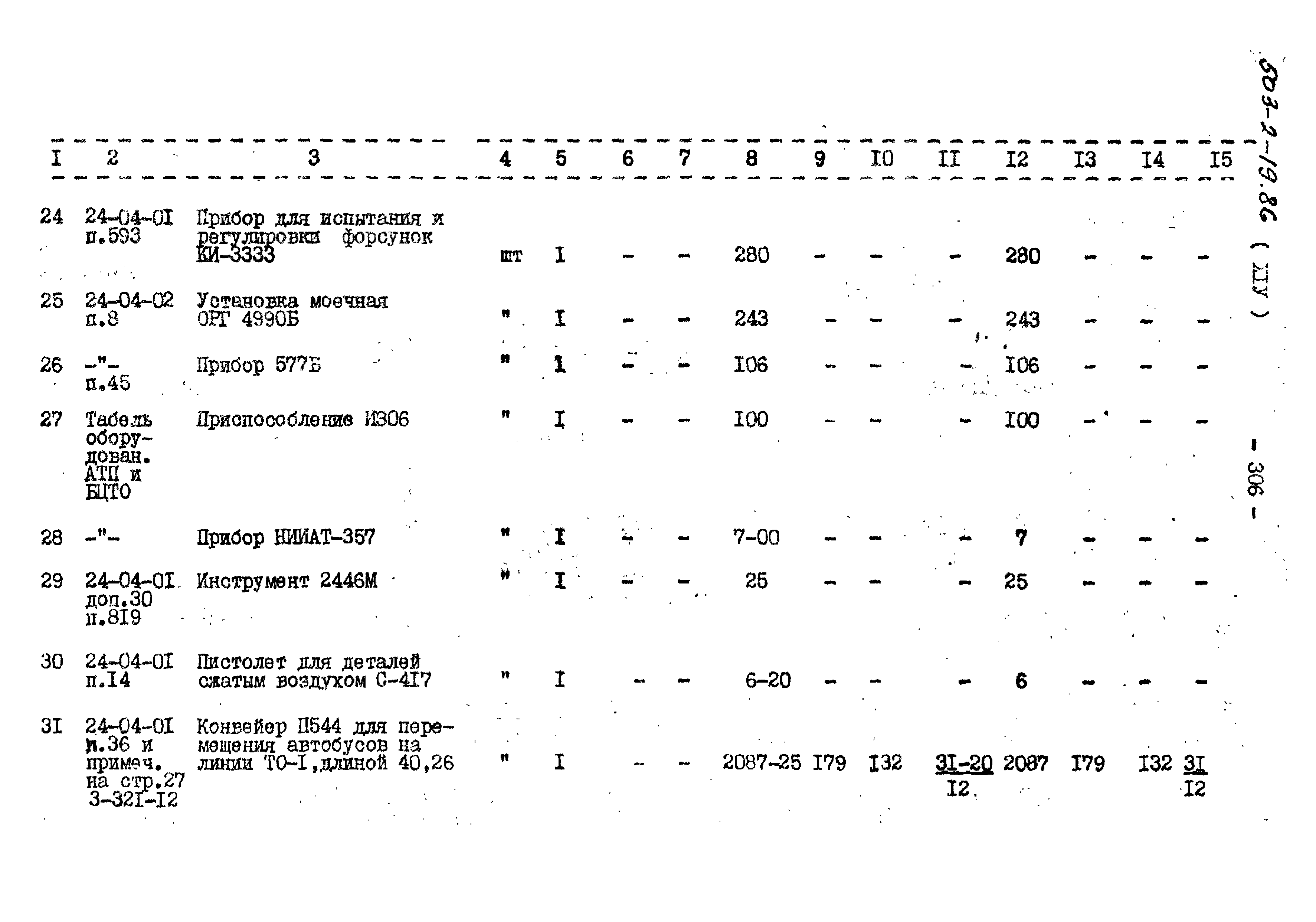 Типовой проект 503-2-19.86