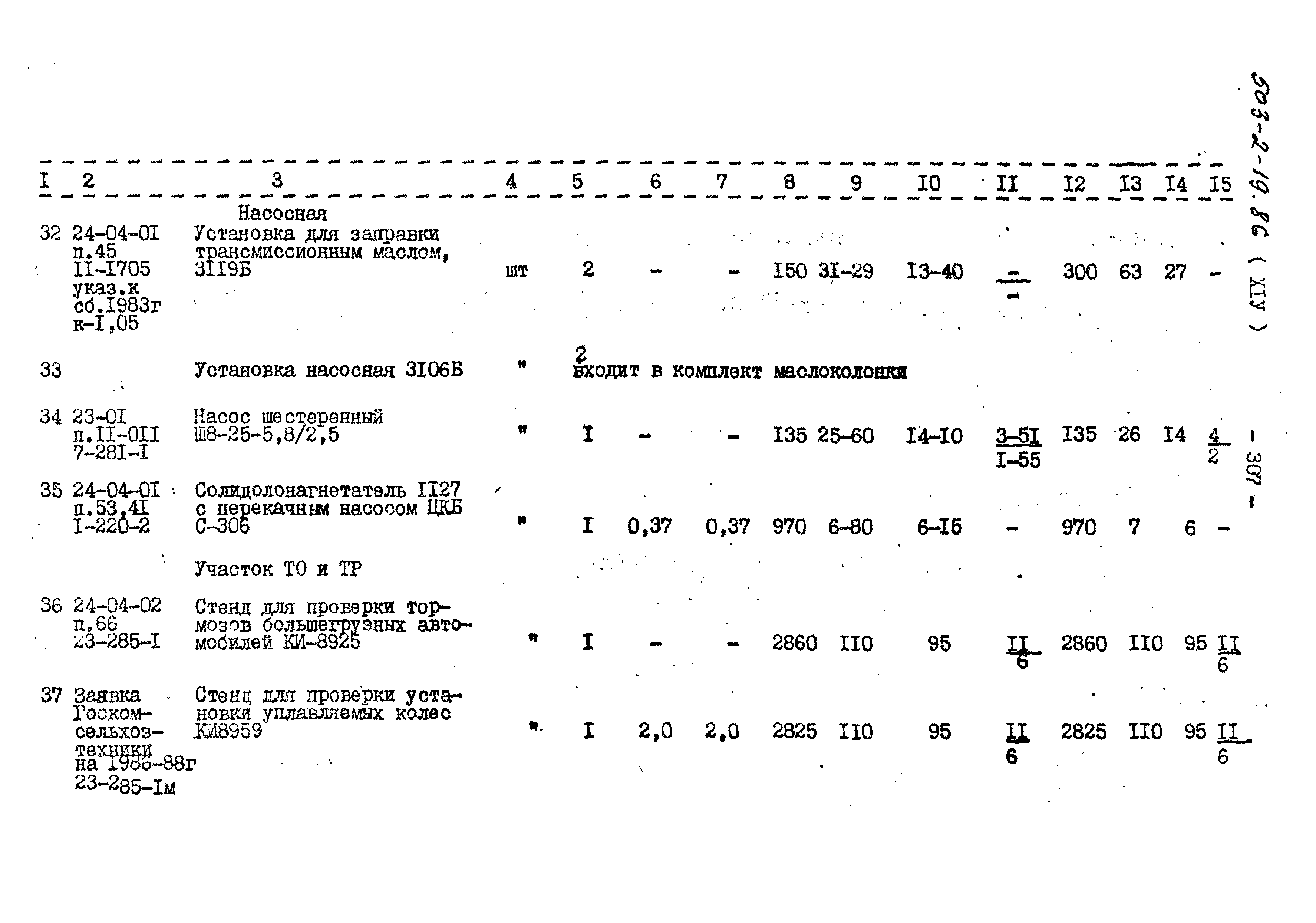 Типовой проект 503-2-19.86