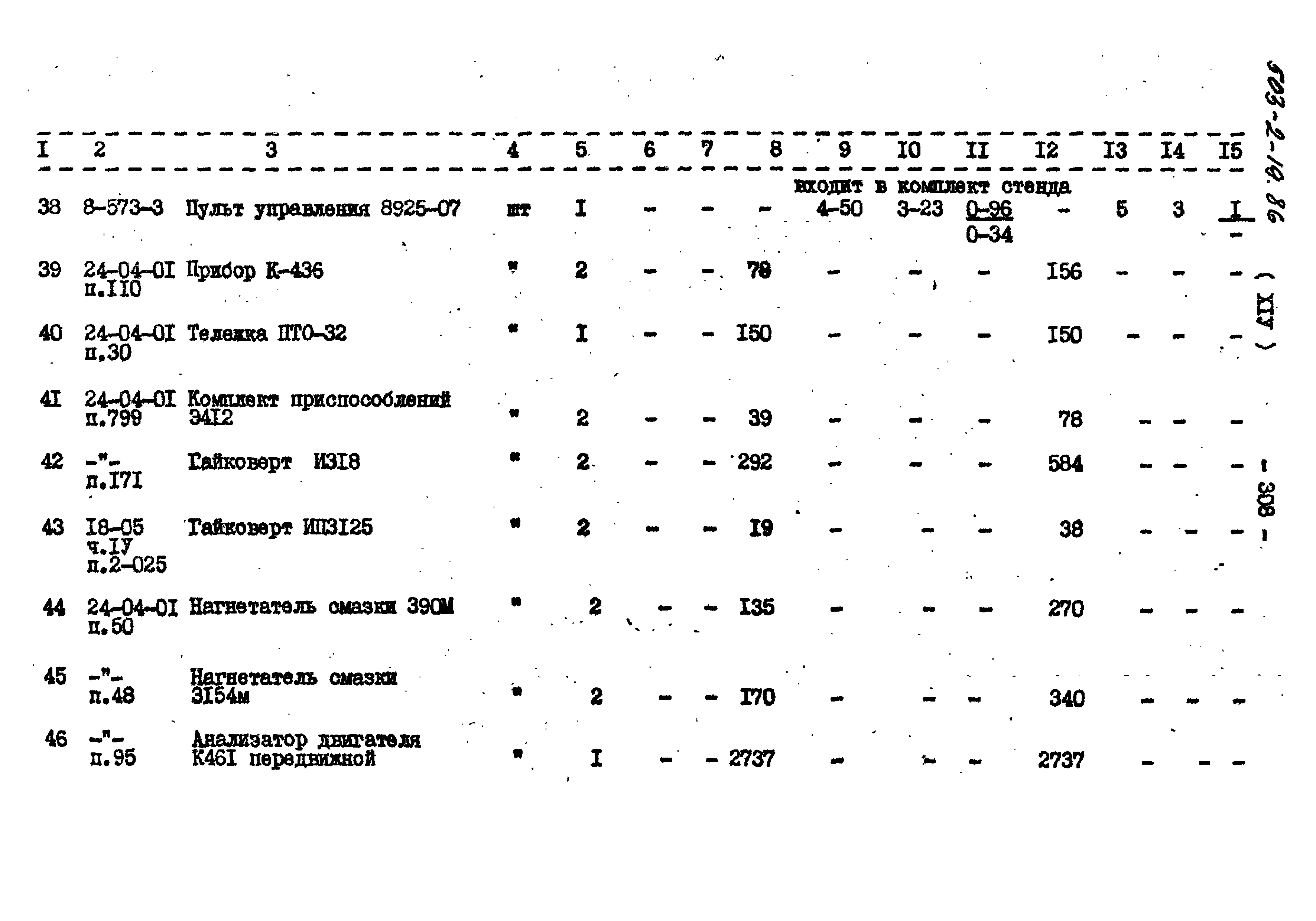 Типовой проект 503-2-19.86