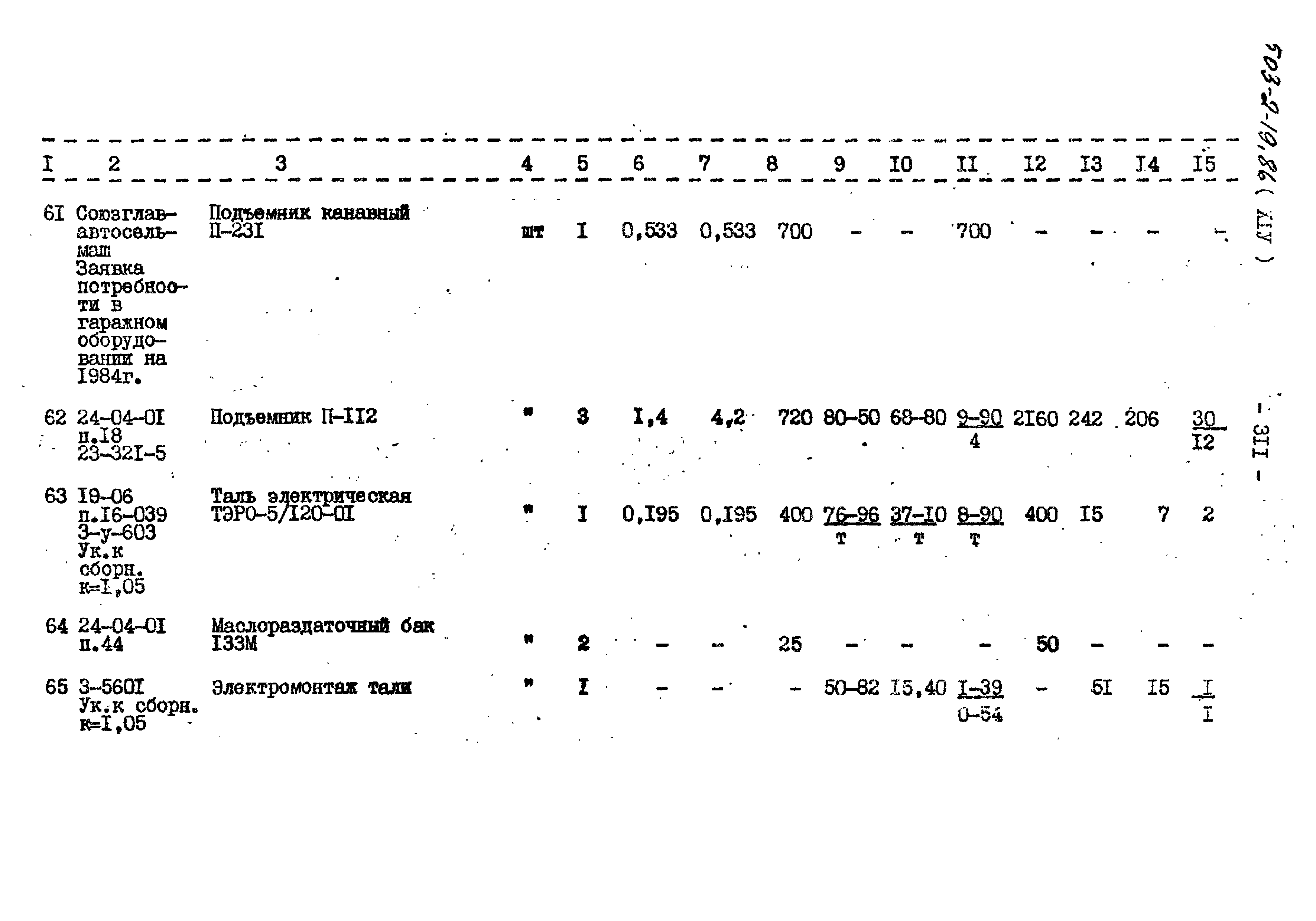 Типовой проект 503-2-19.86