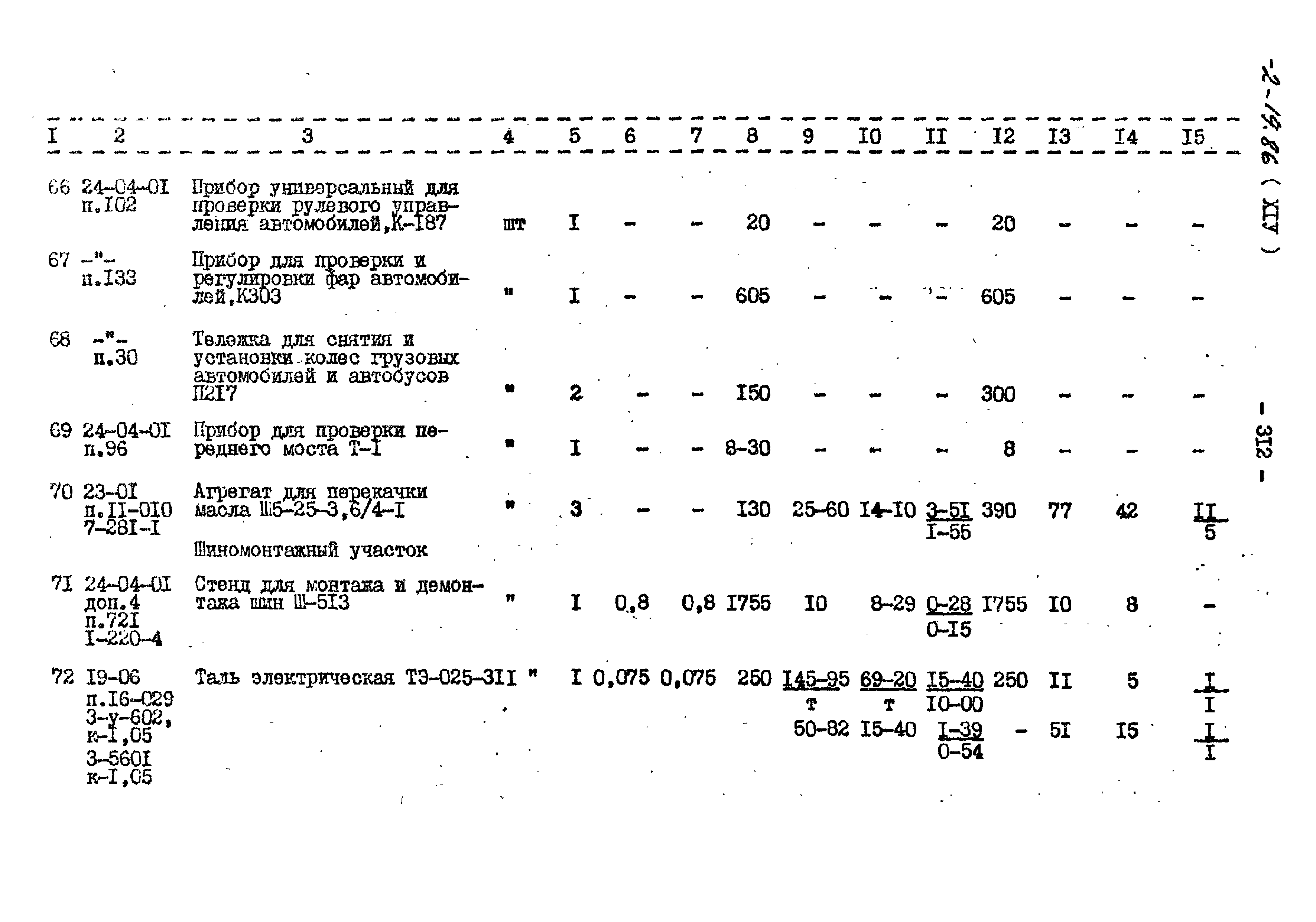 Типовой проект 503-2-19.86