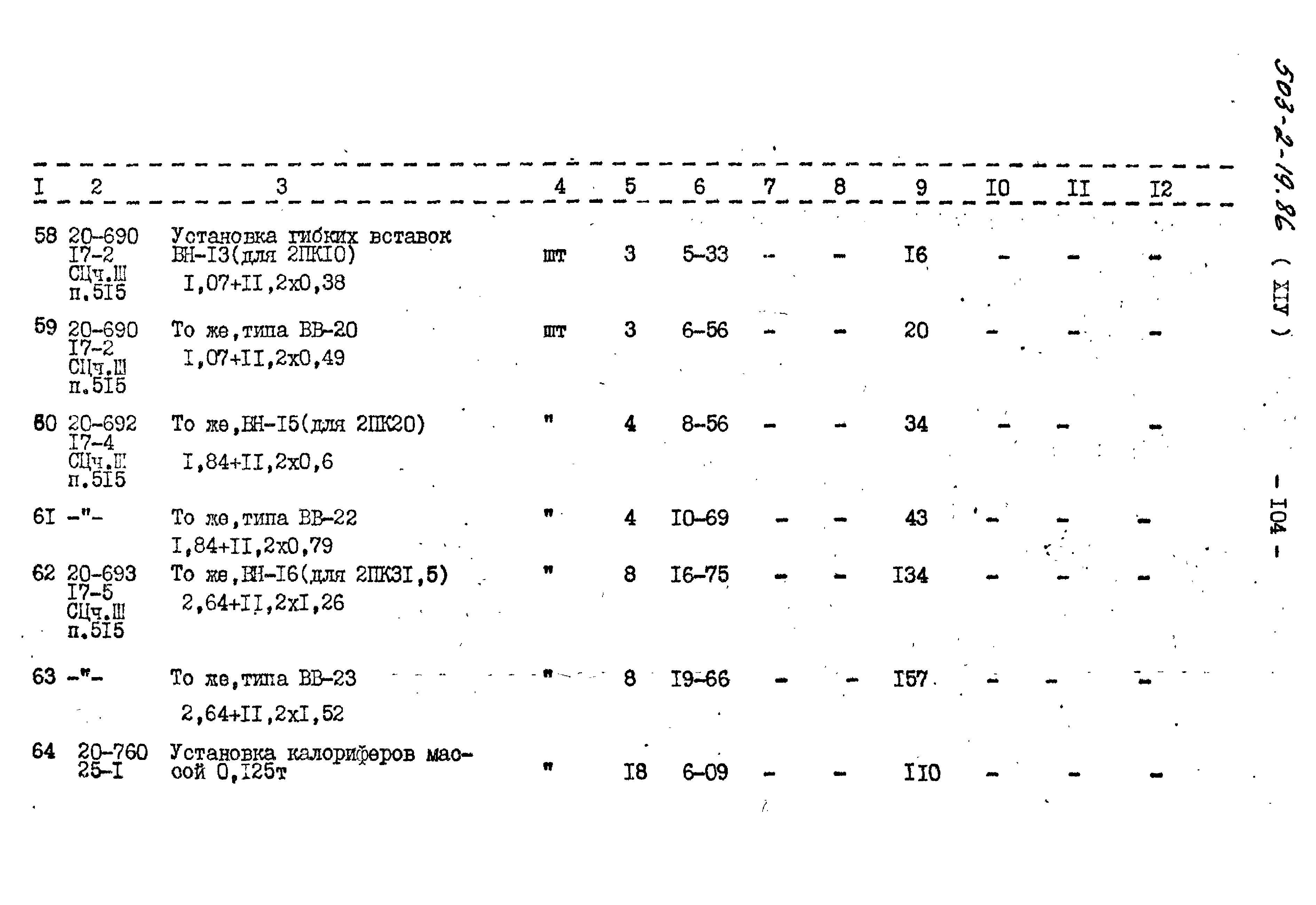 Типовой проект 503-2-19.86