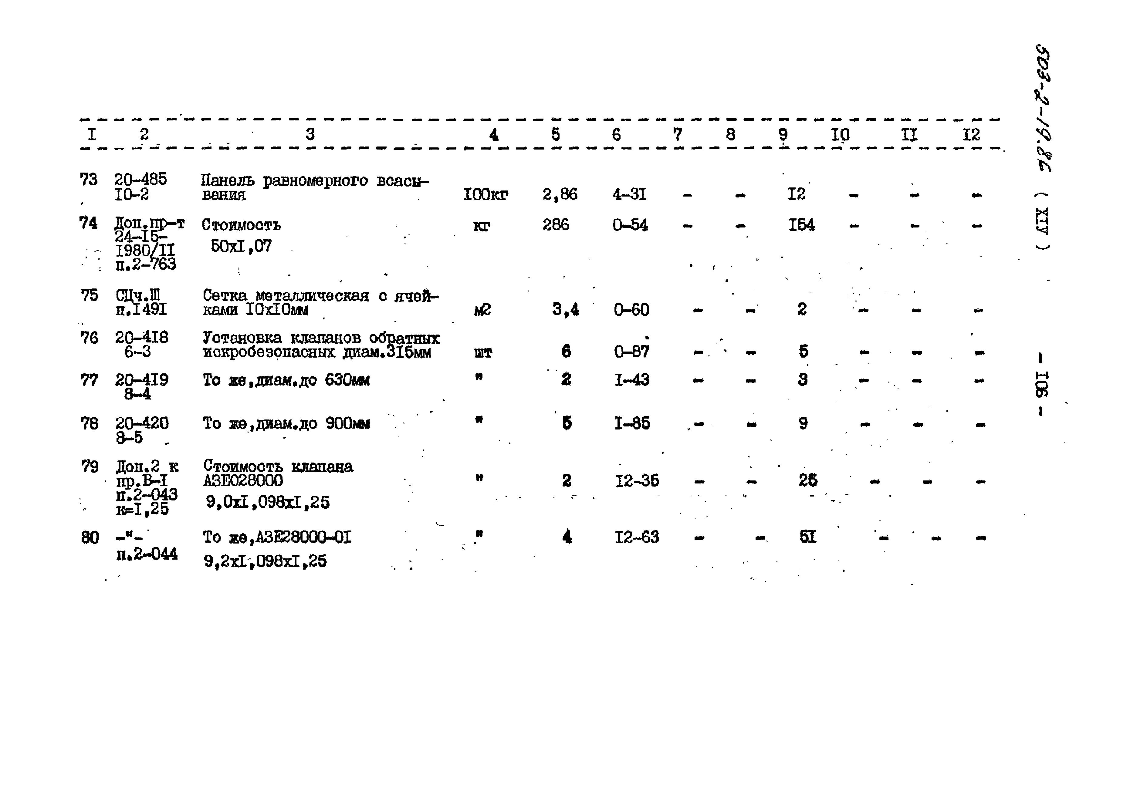 Типовой проект 503-2-19.86
