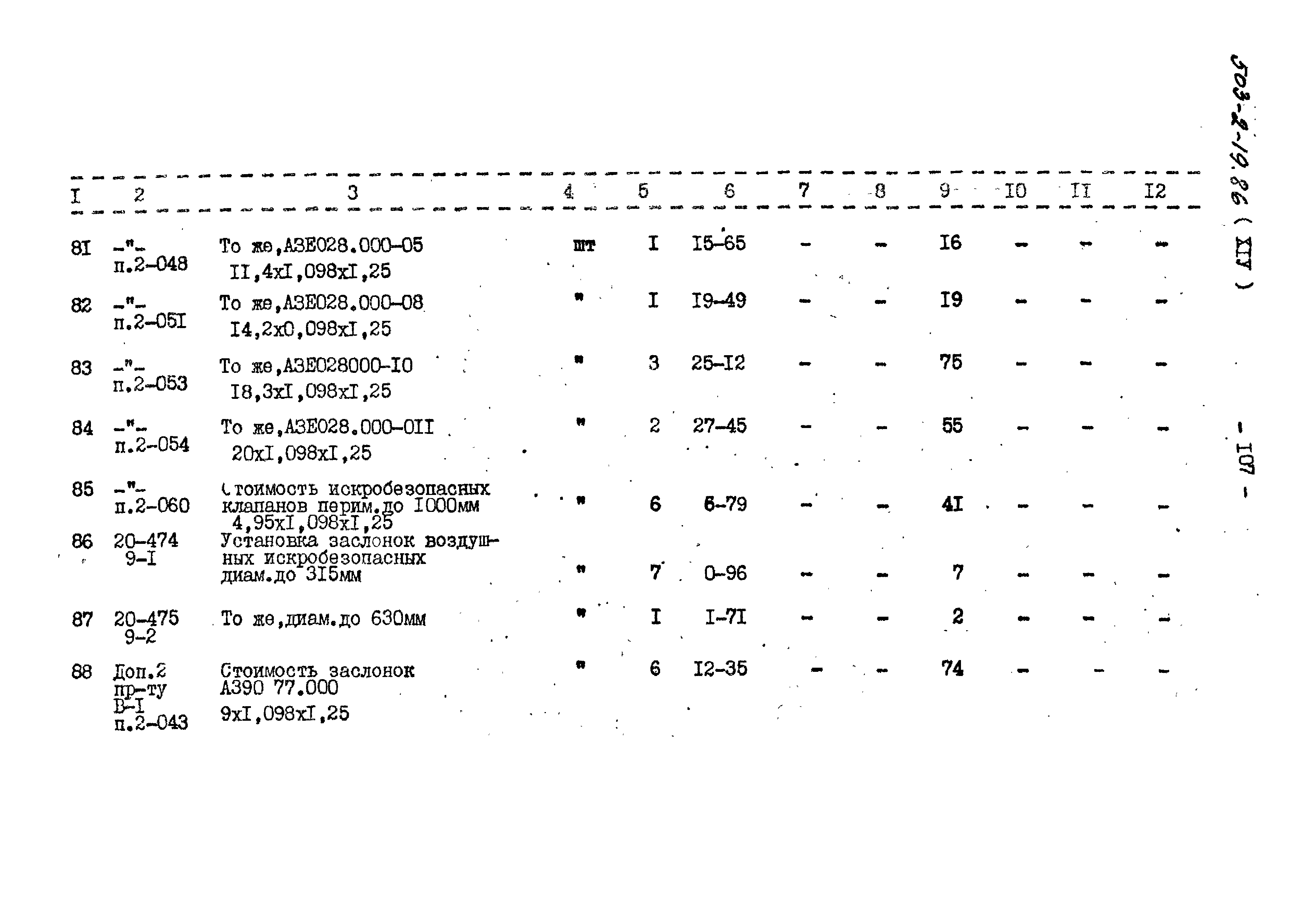 Типовой проект 503-2-19.86