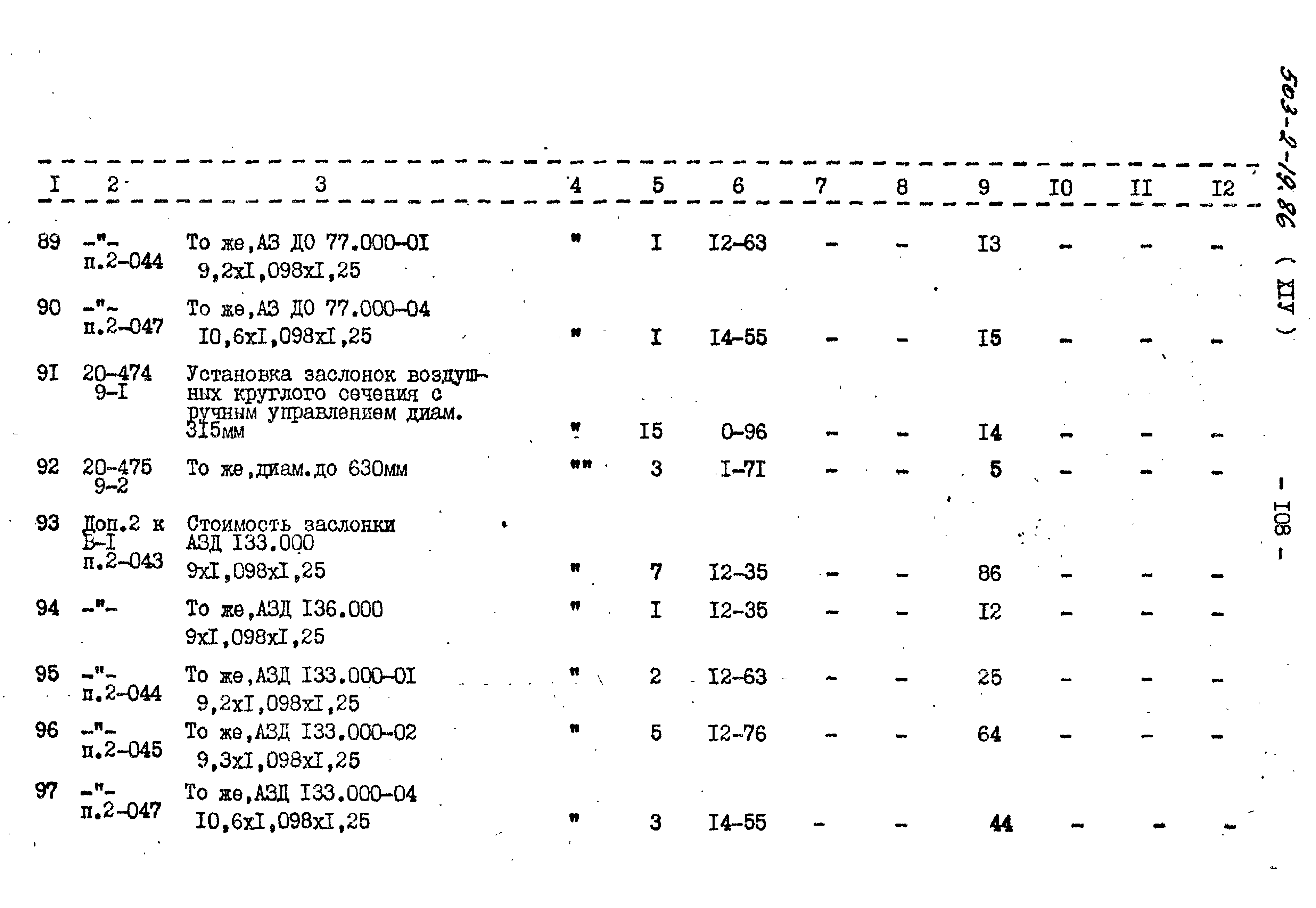 Типовой проект 503-2-19.86