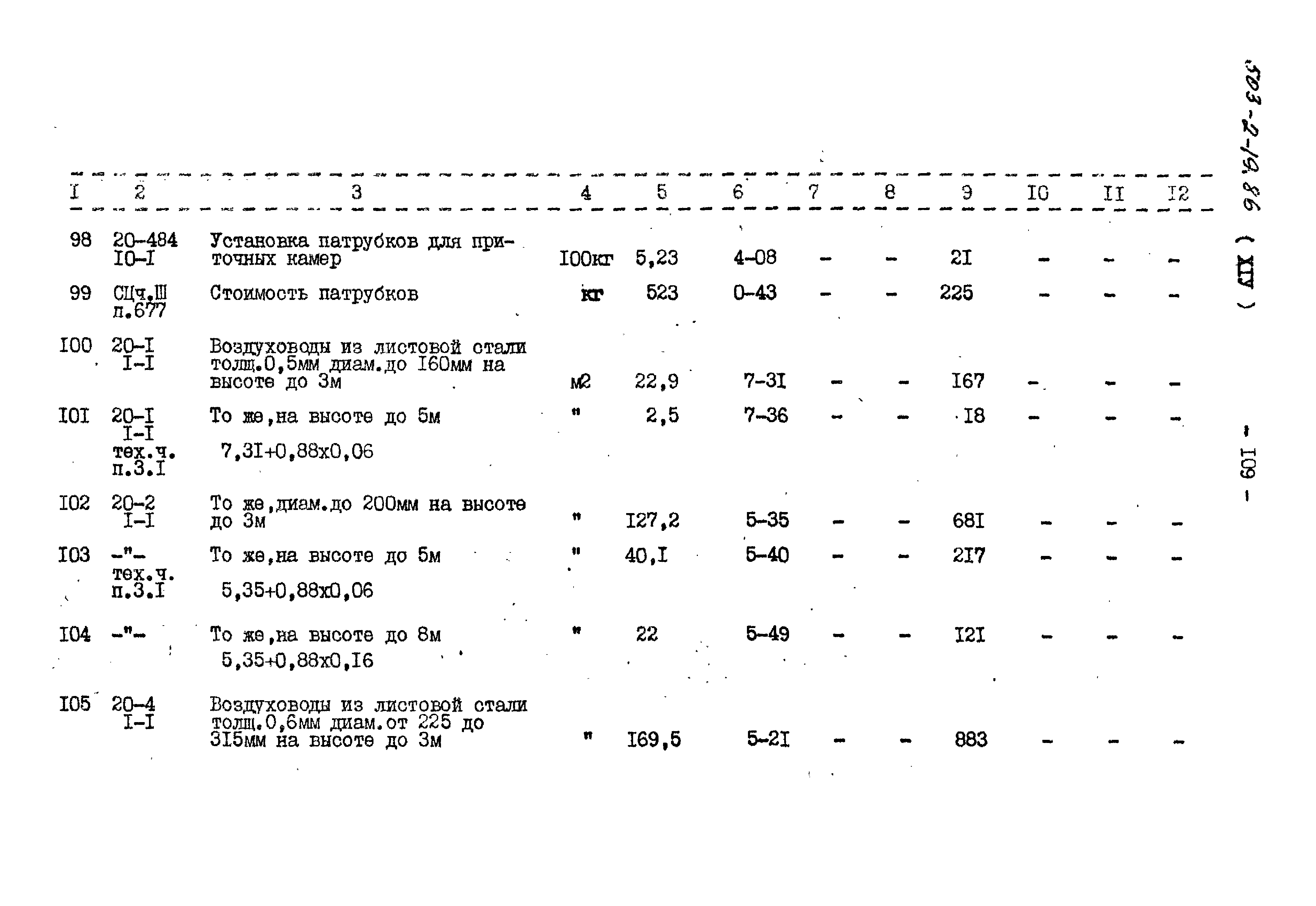 Типовой проект 503-2-19.86