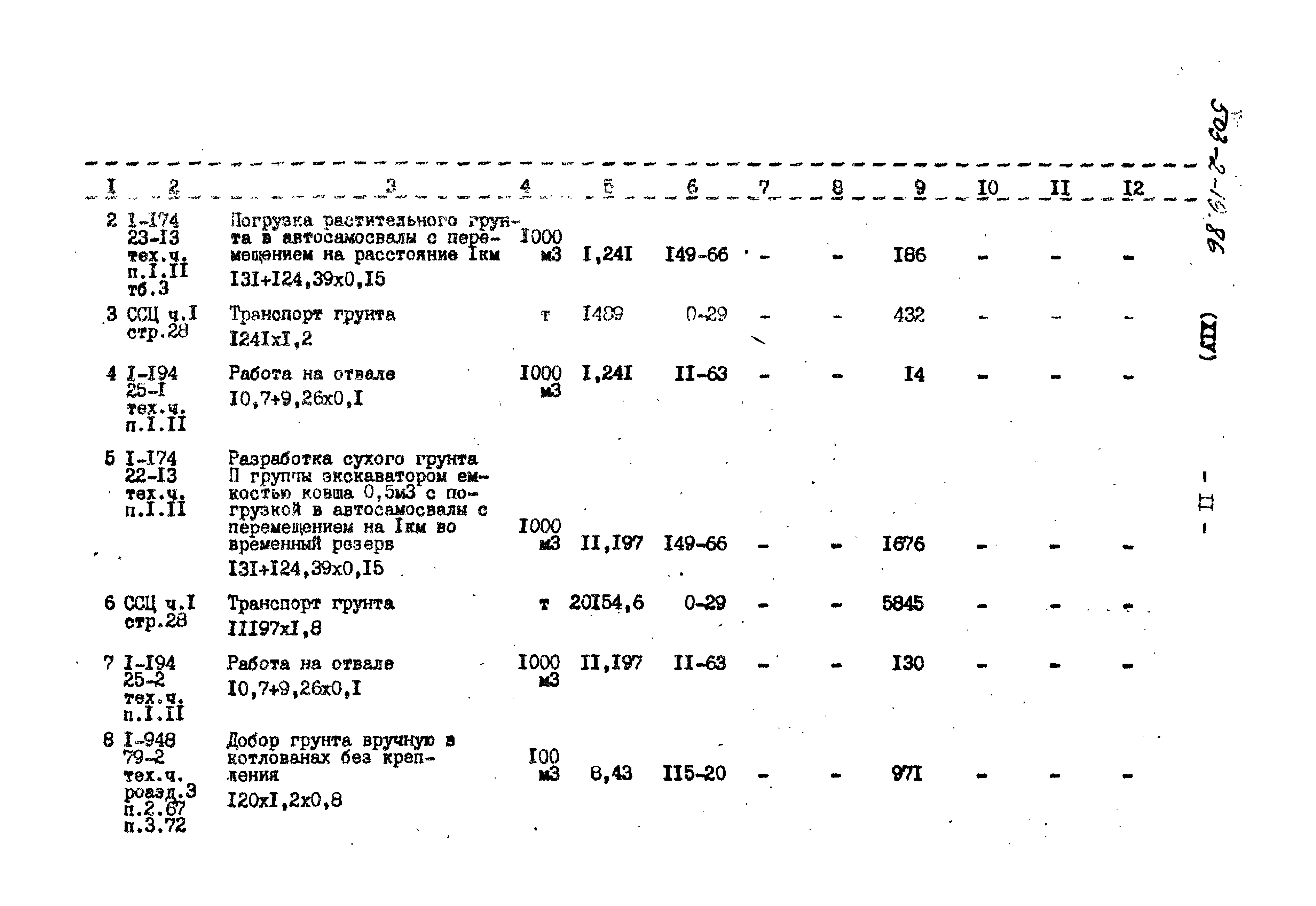 Типовой проект 503-2-19.86