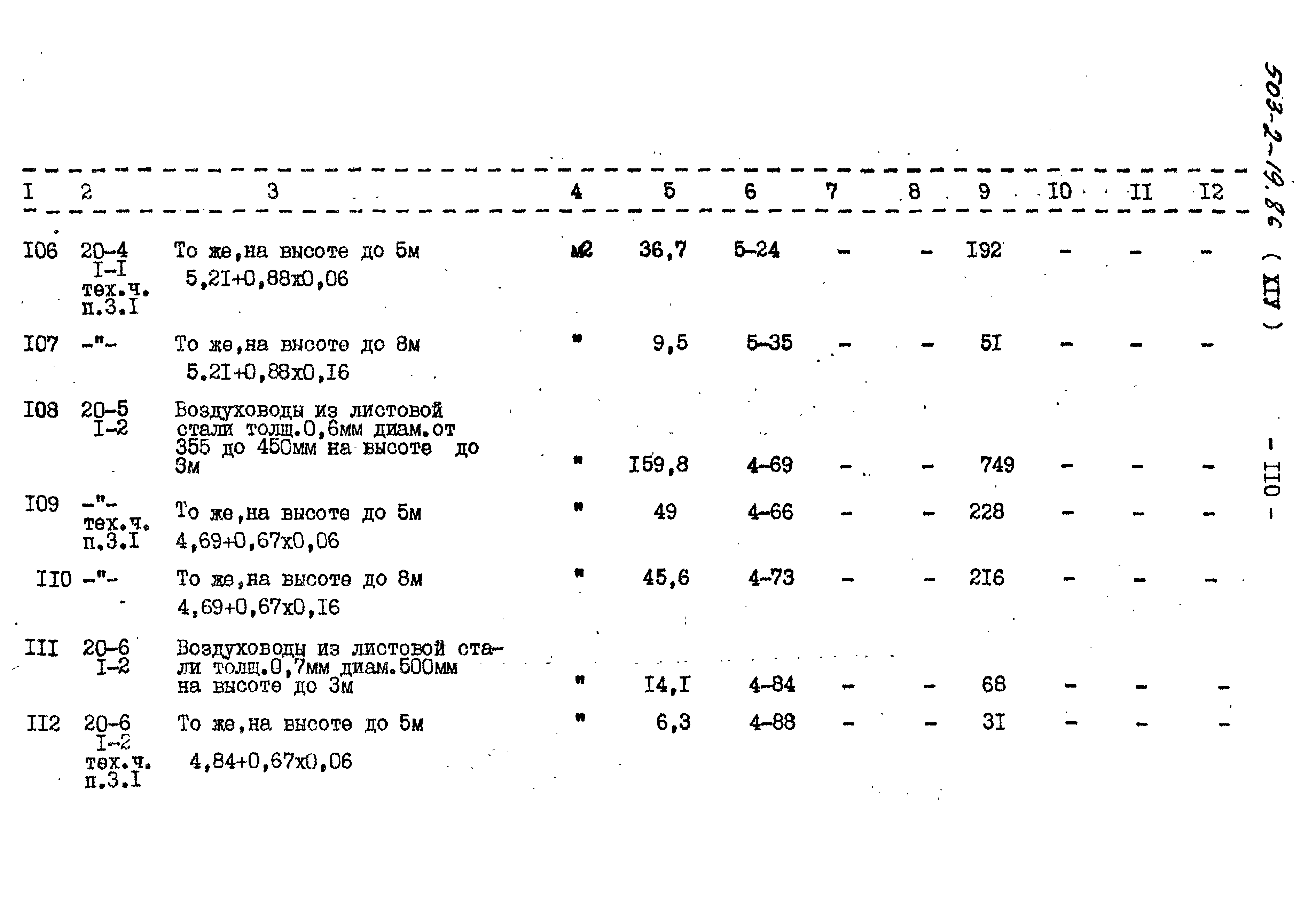 Типовой проект 503-2-19.86