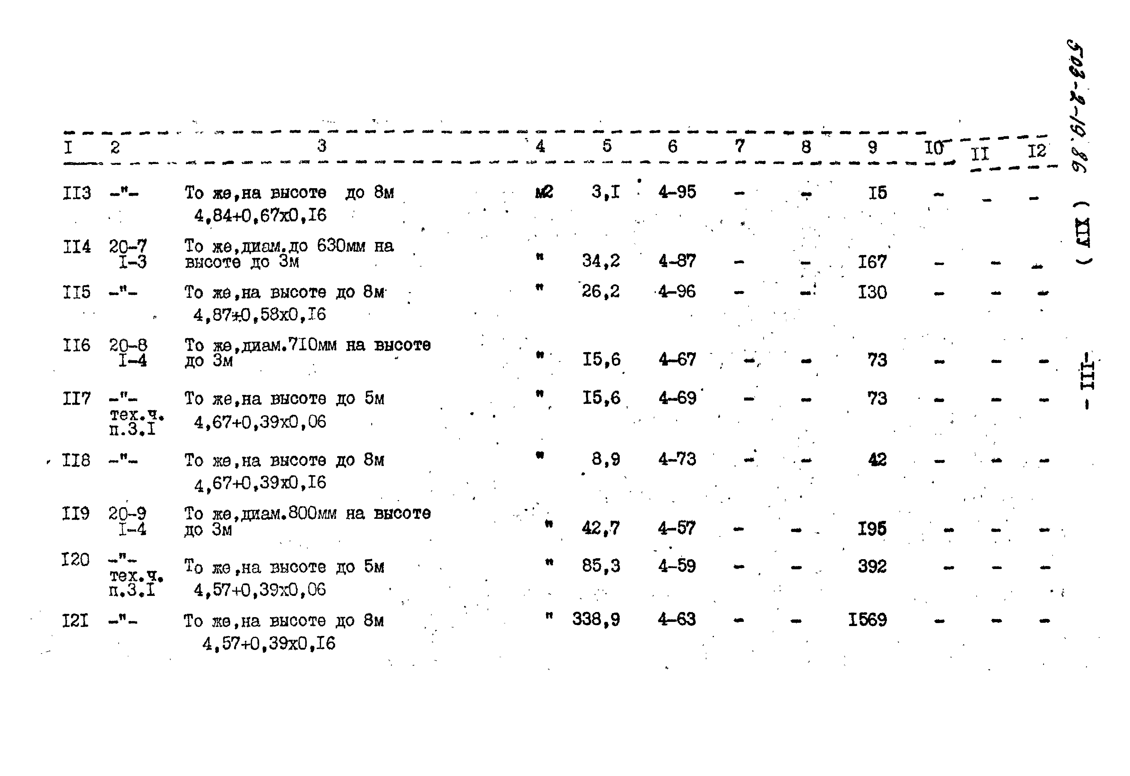 Типовой проект 503-2-19.86
