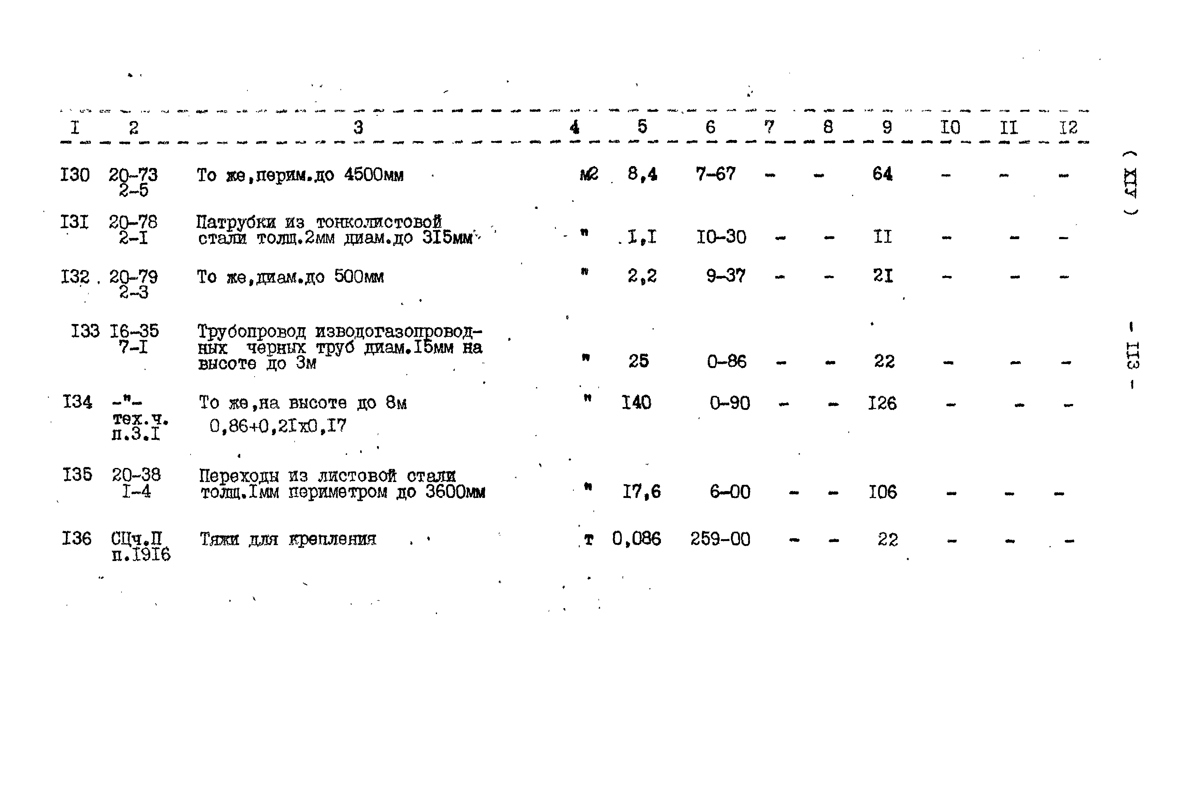 Типовой проект 503-2-19.86