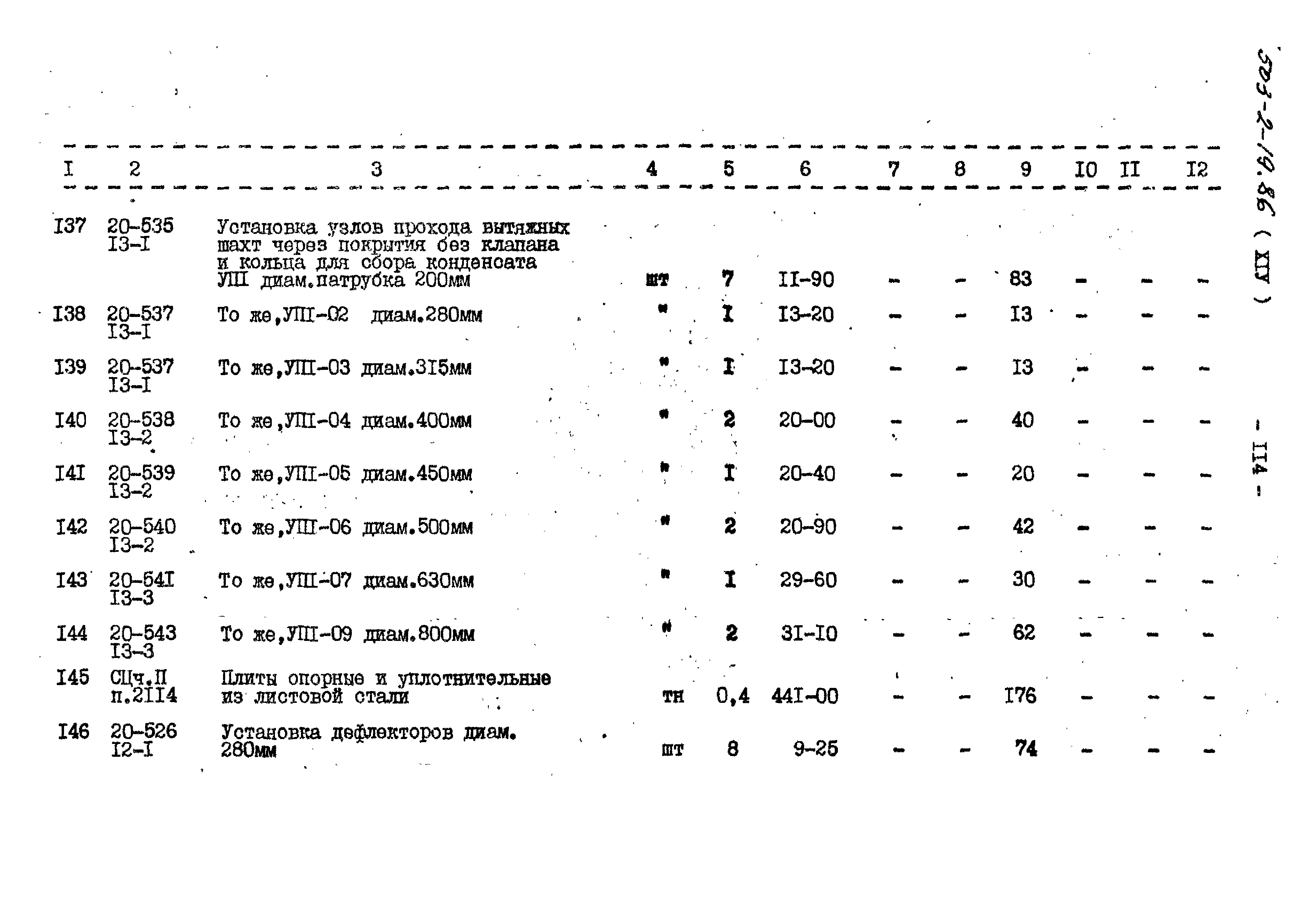 Типовой проект 503-2-19.86
