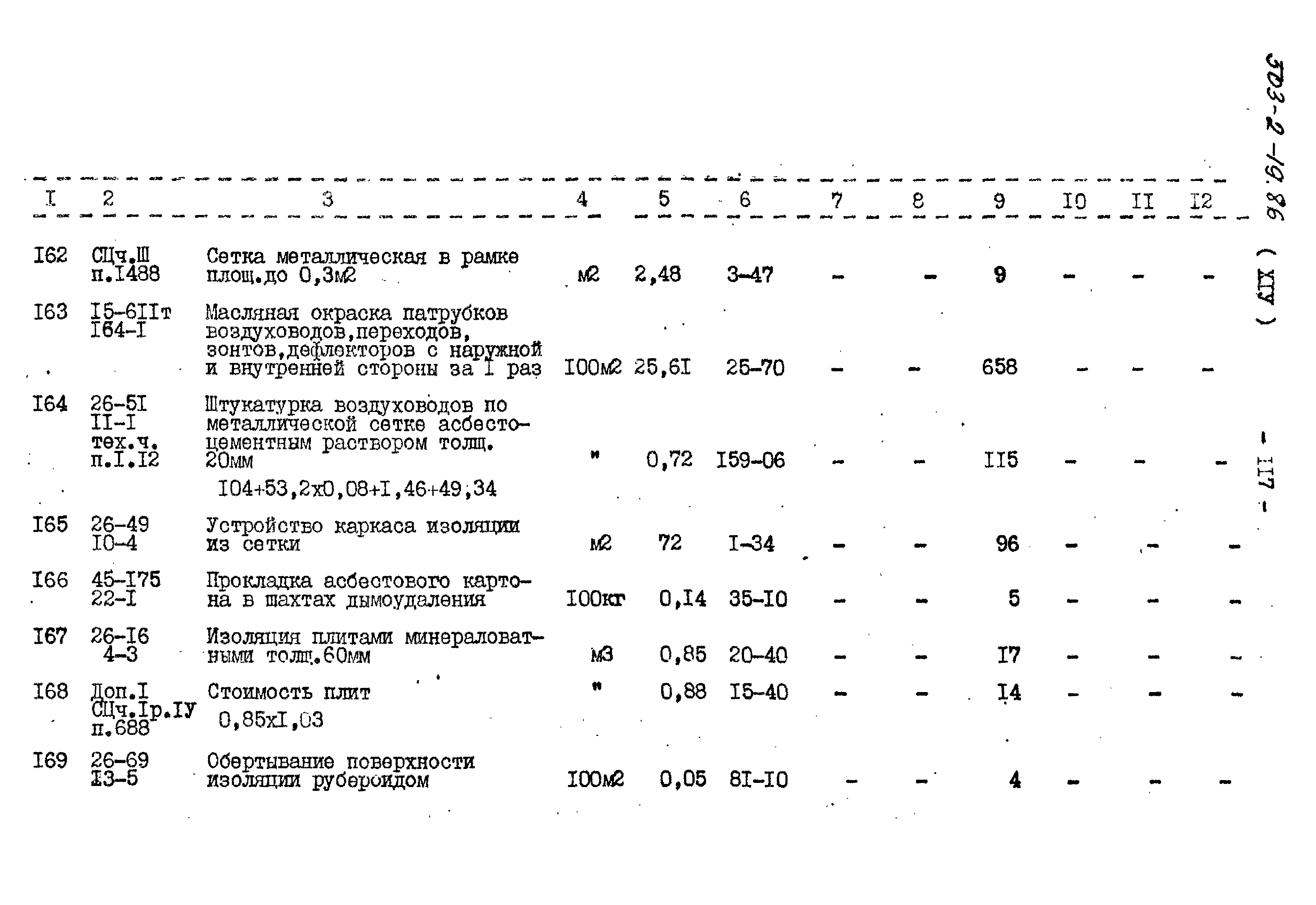 Типовой проект 503-2-19.86