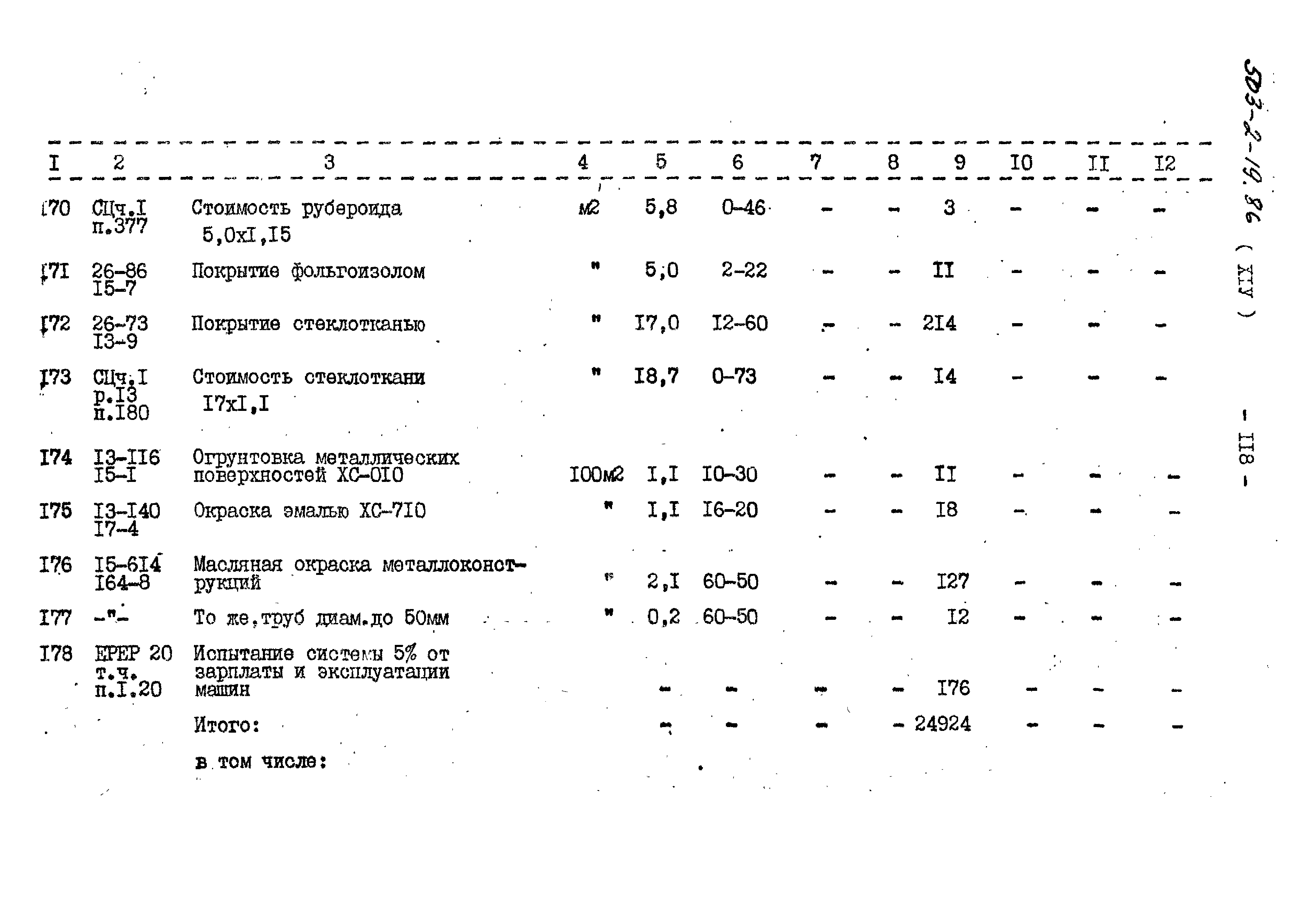 Типовой проект 503-2-19.86