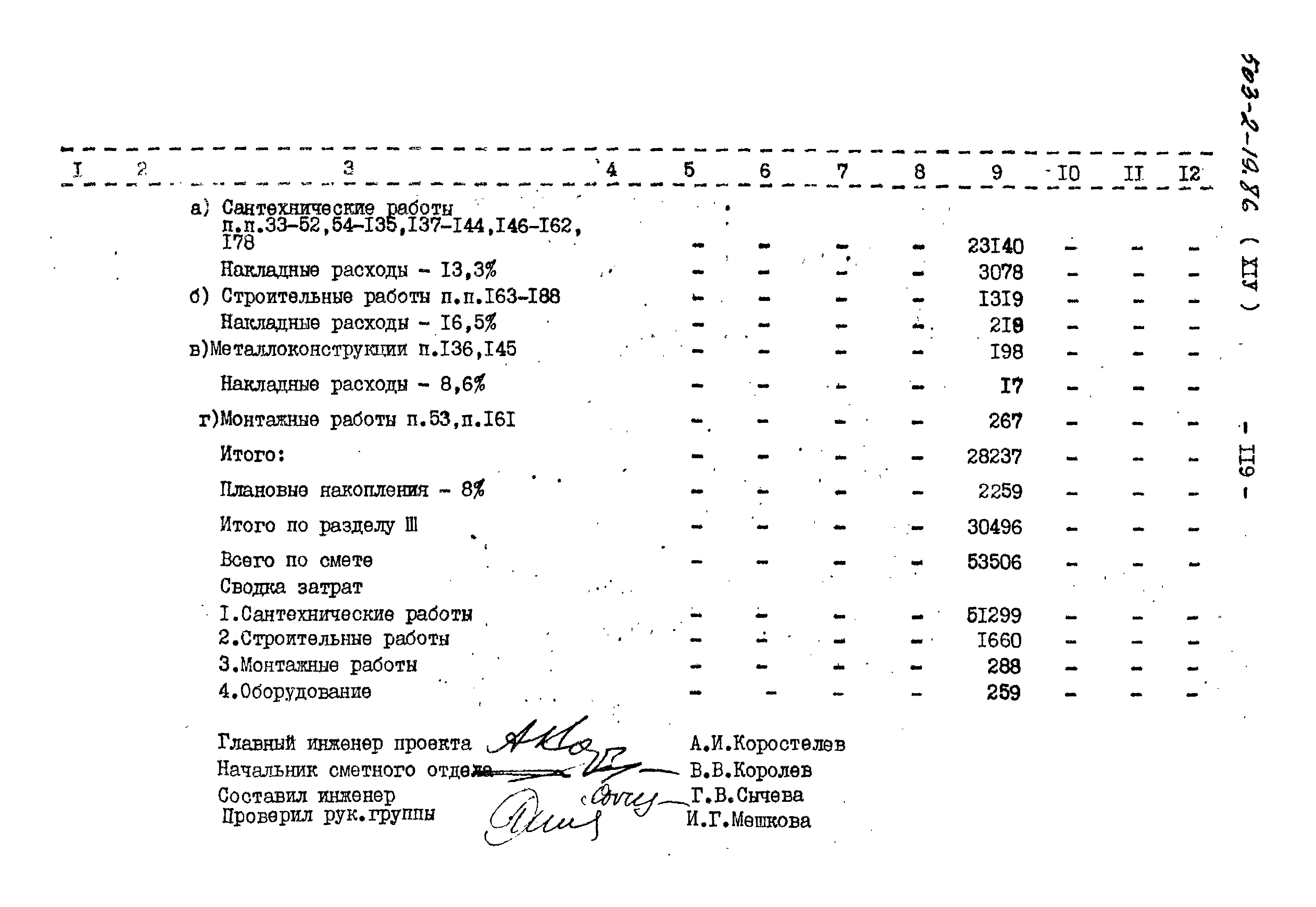 Типовой проект 503-2-19.86