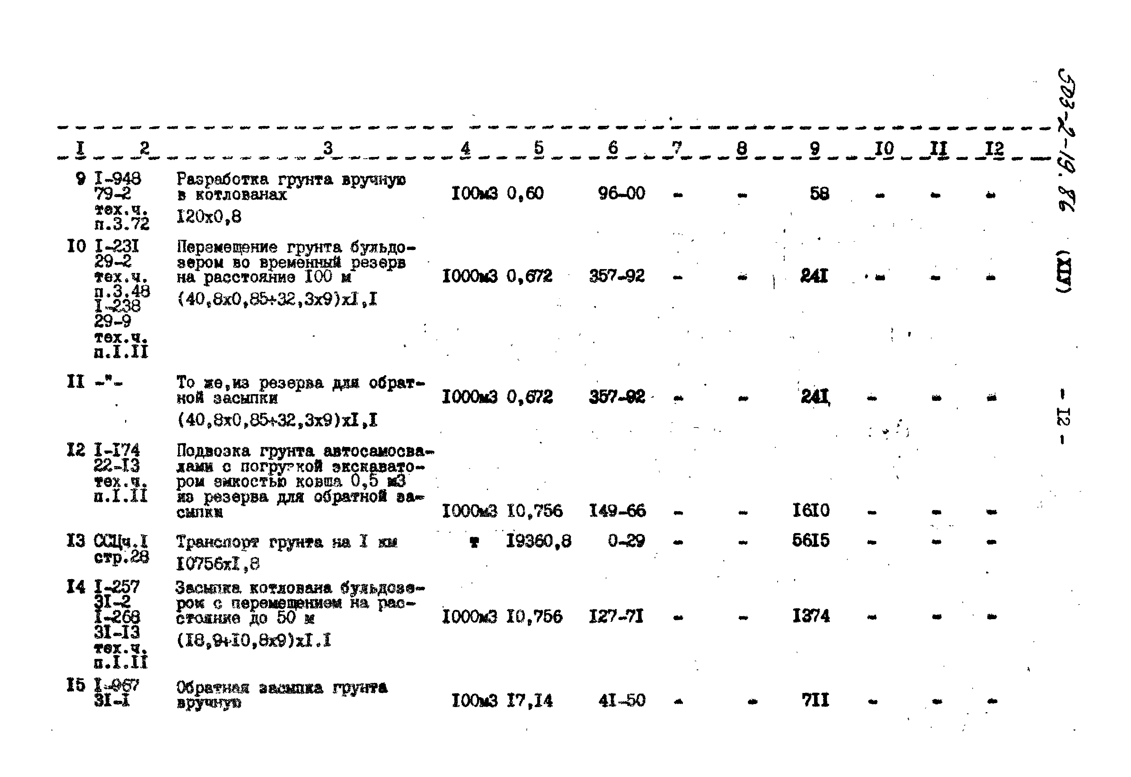 Типовой проект 503-2-19.86