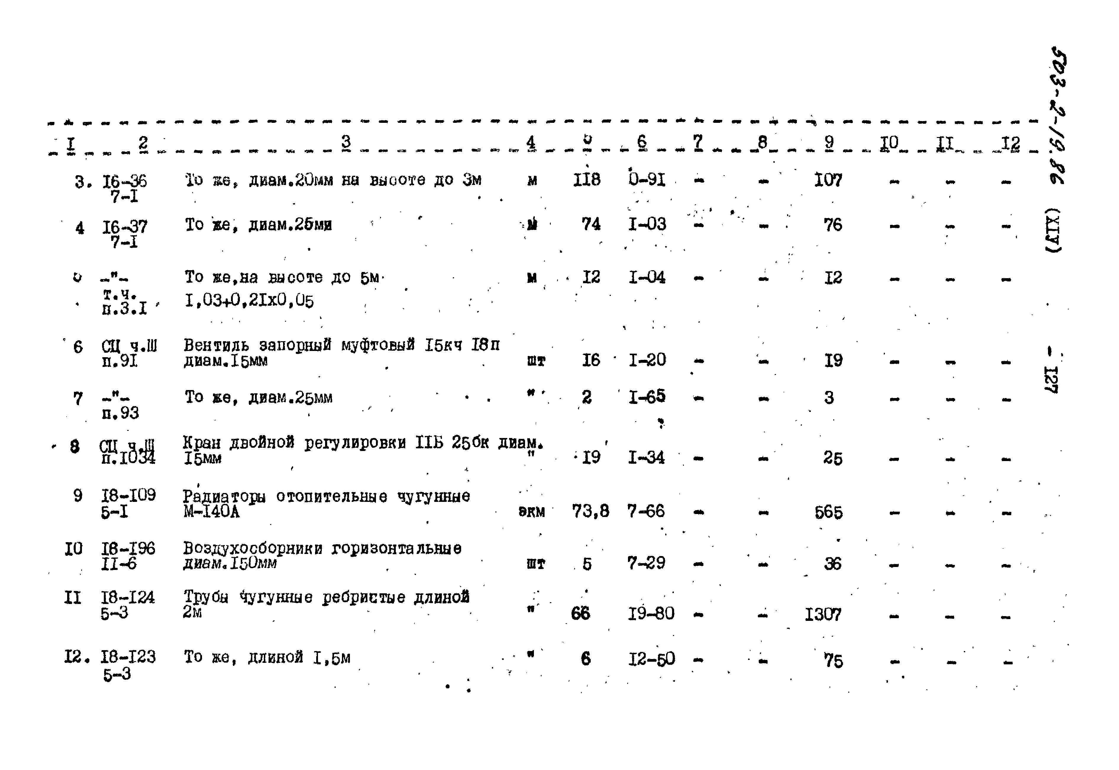 Типовой проект 503-2-19.86