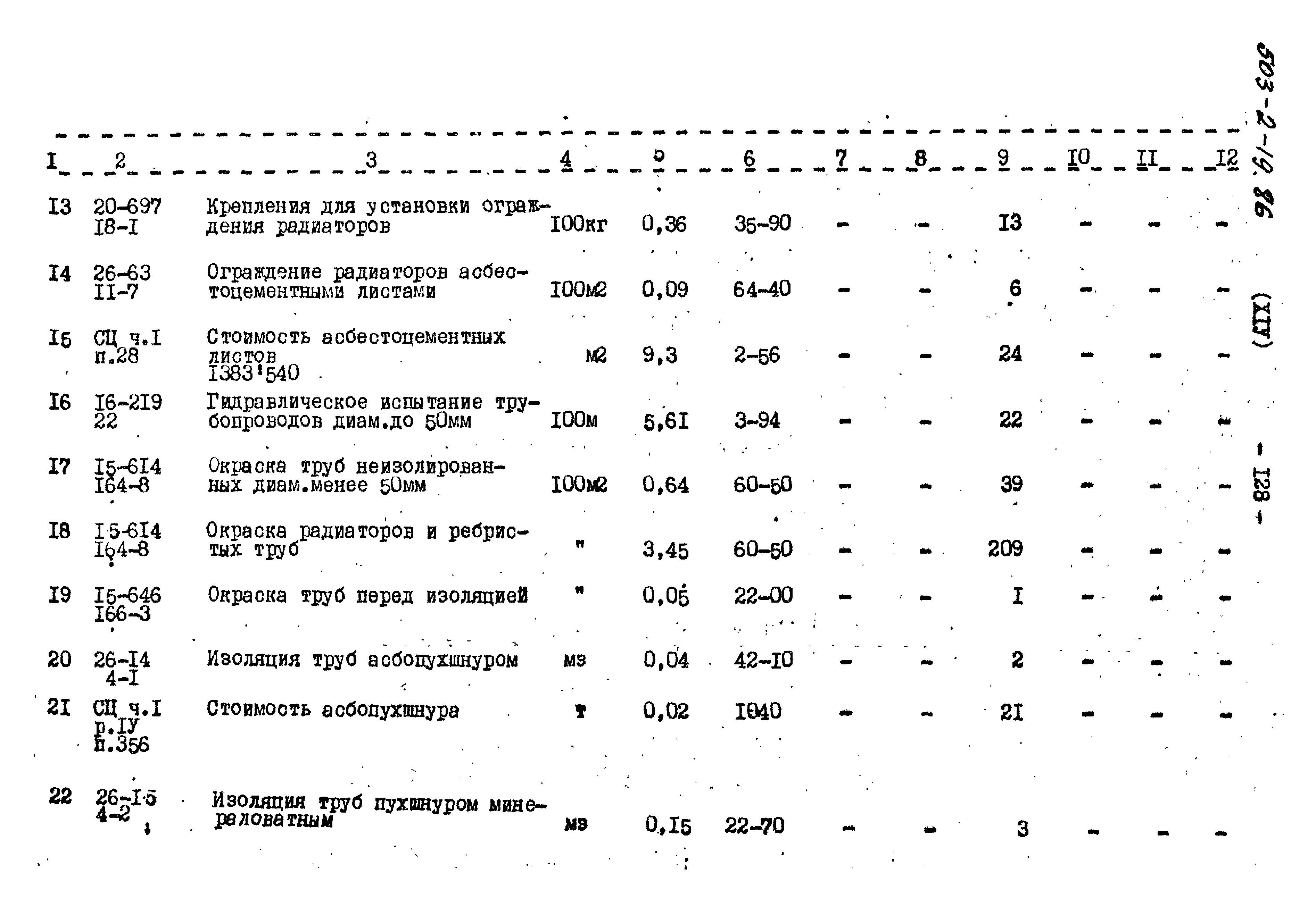 Типовой проект 503-2-19.86