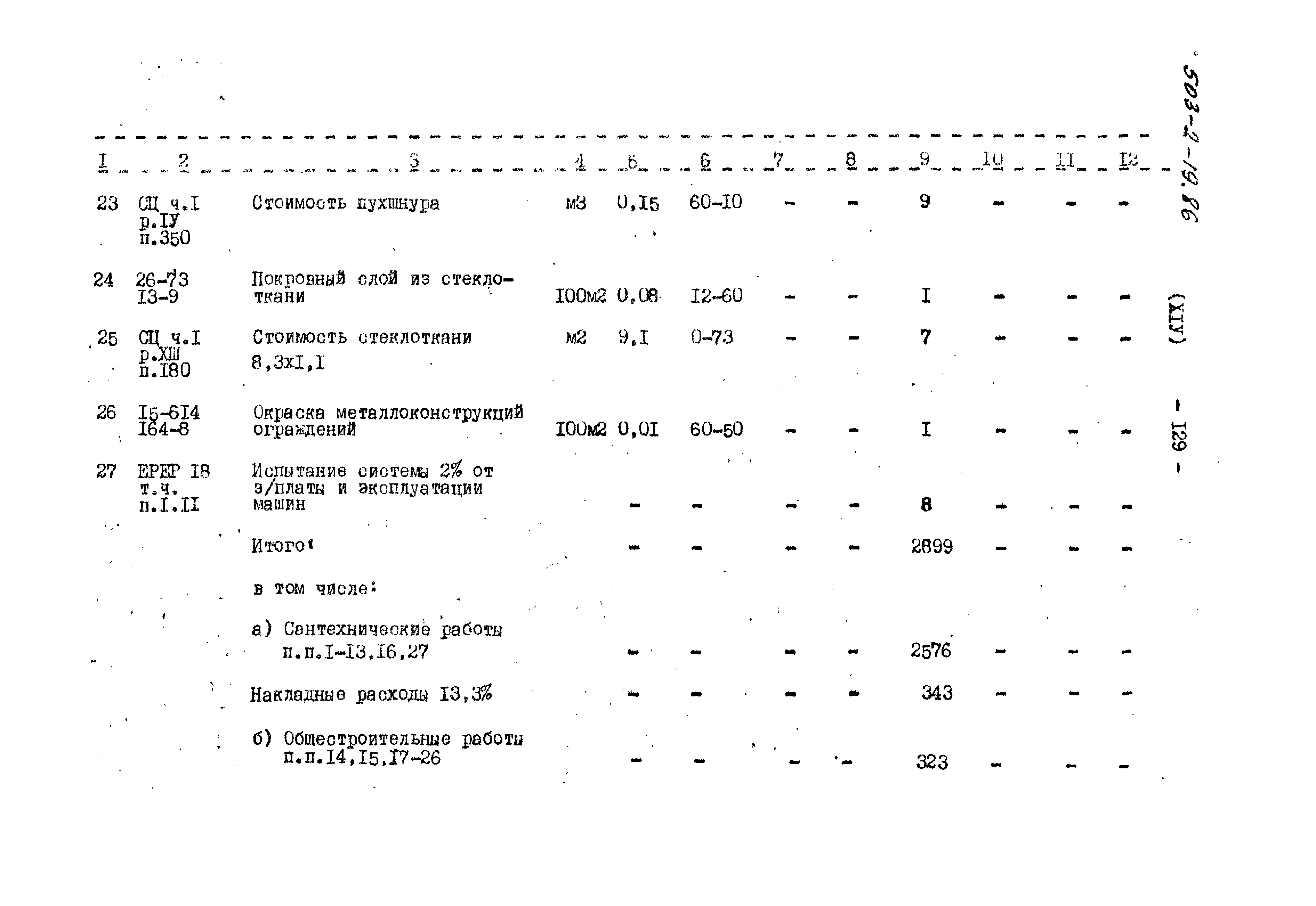 Типовой проект 503-2-19.86