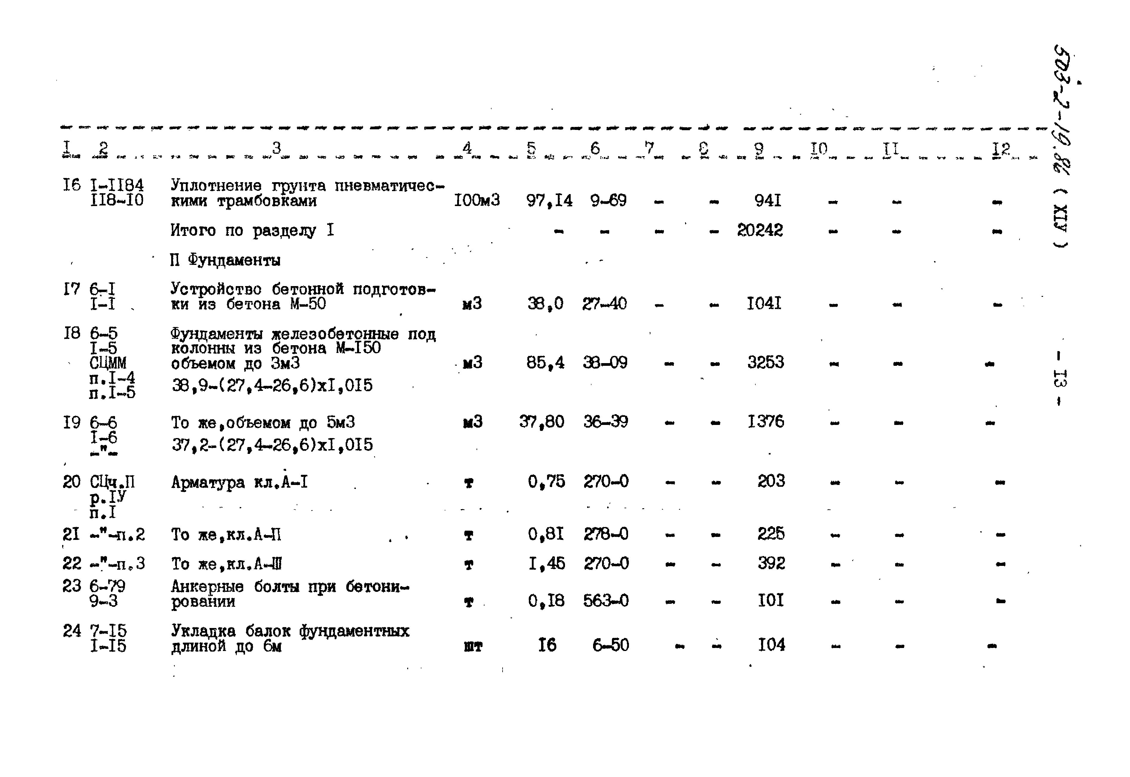 Типовой проект 503-2-19.86